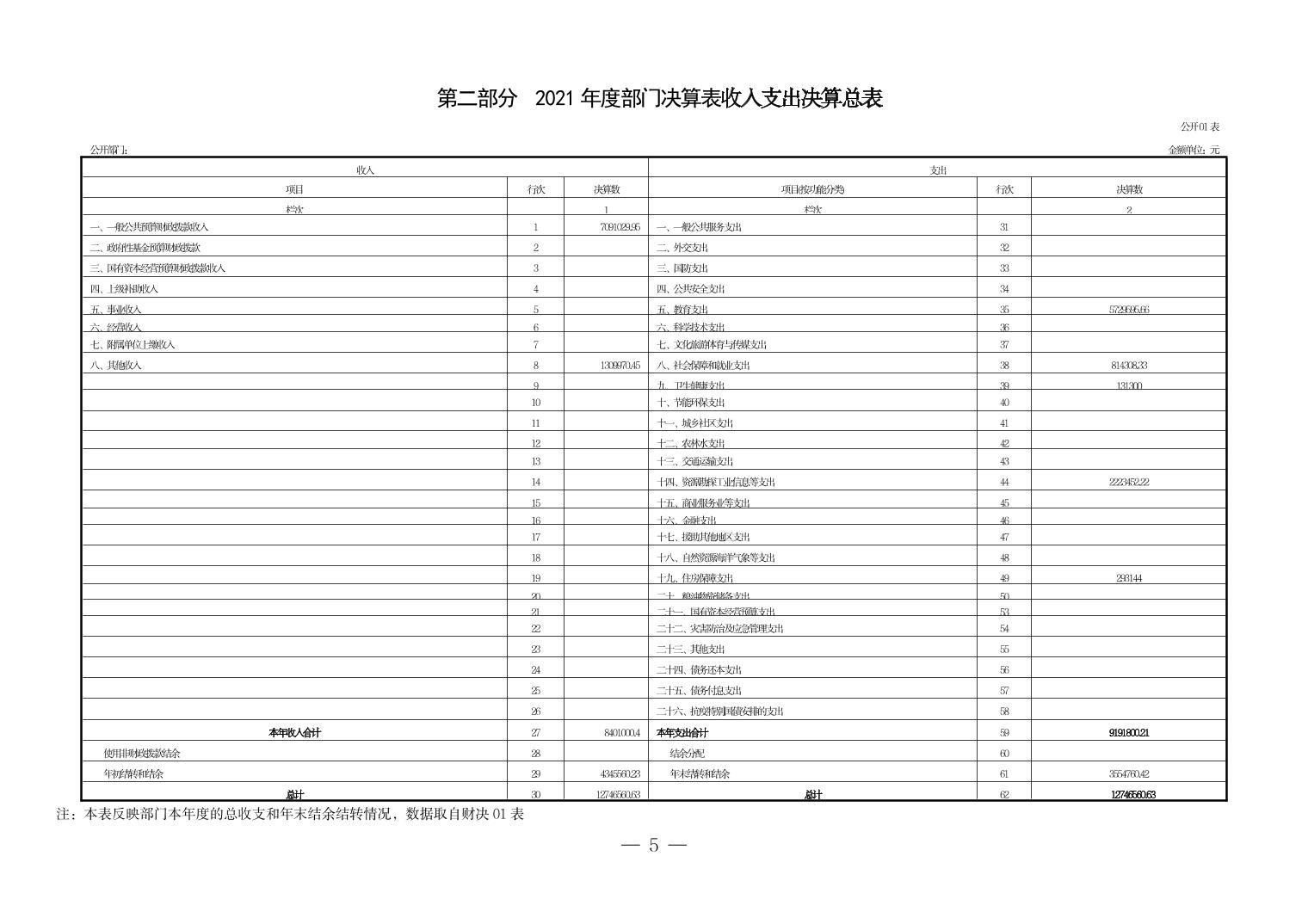 德州扑克