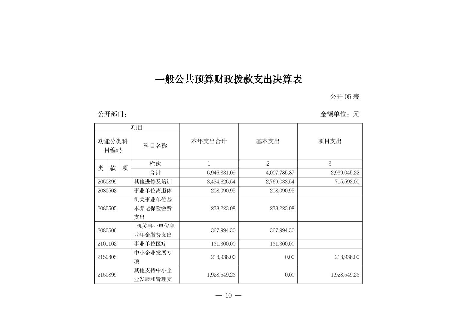 德州扑克