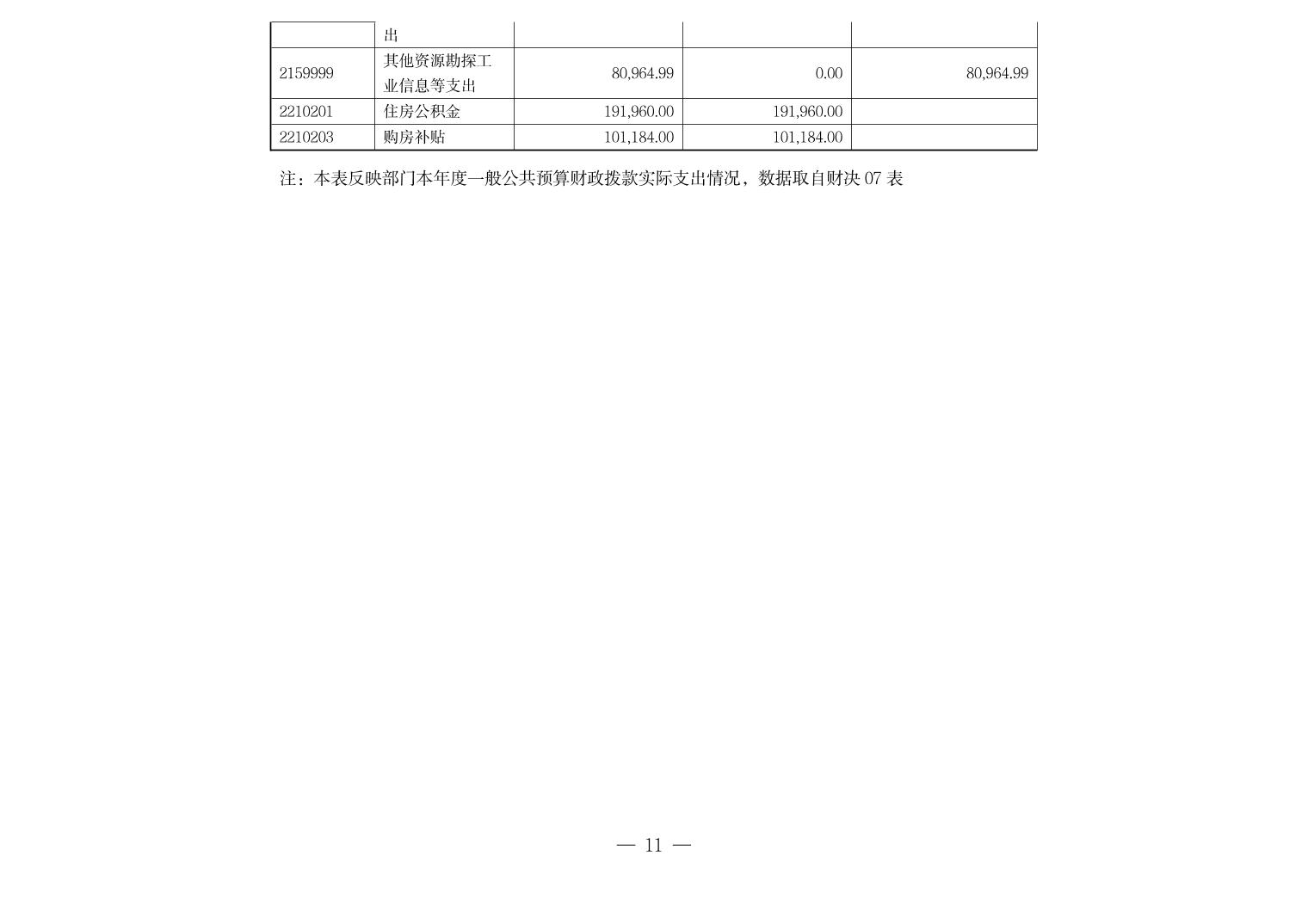 德州扑克
