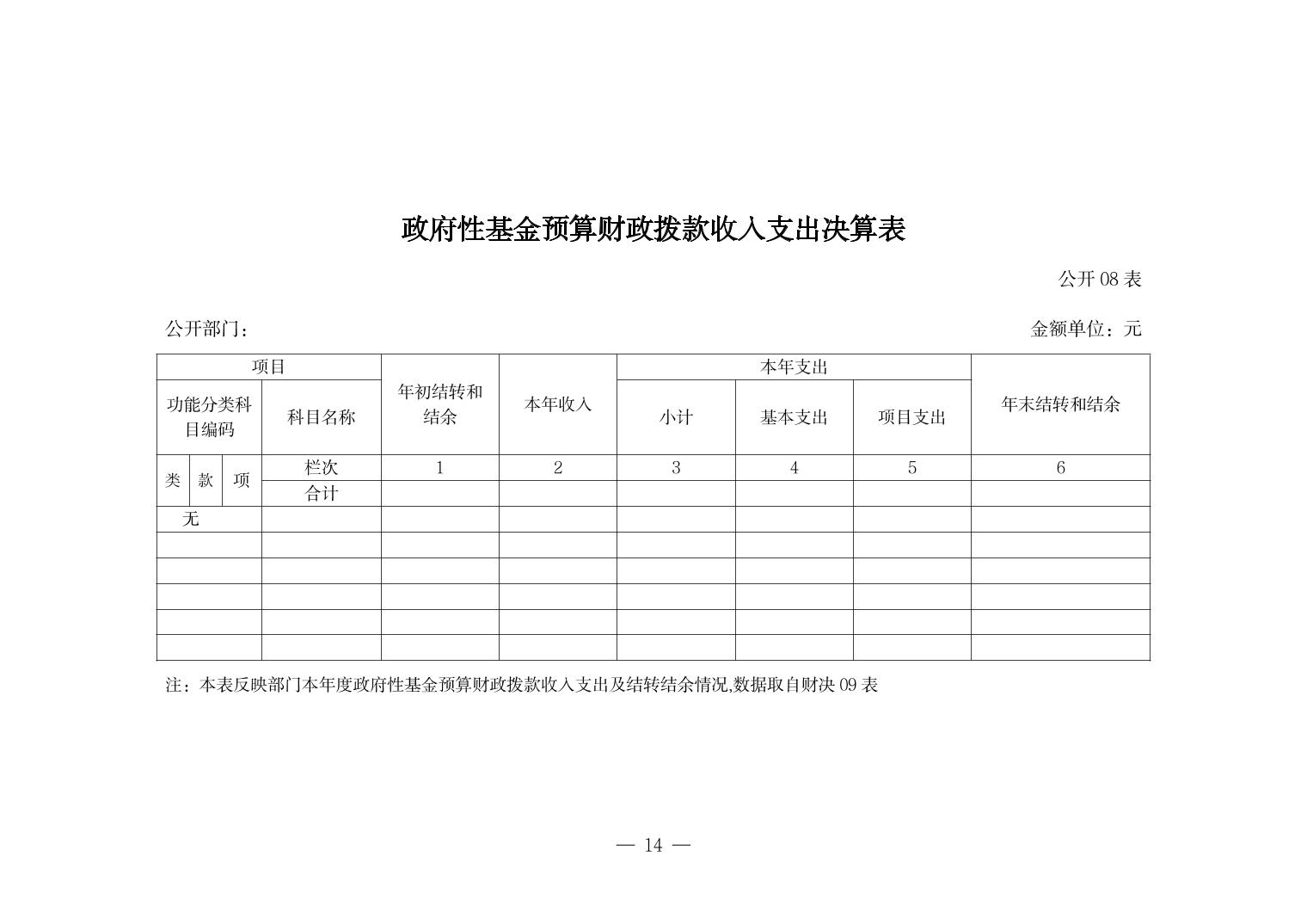 德州扑克