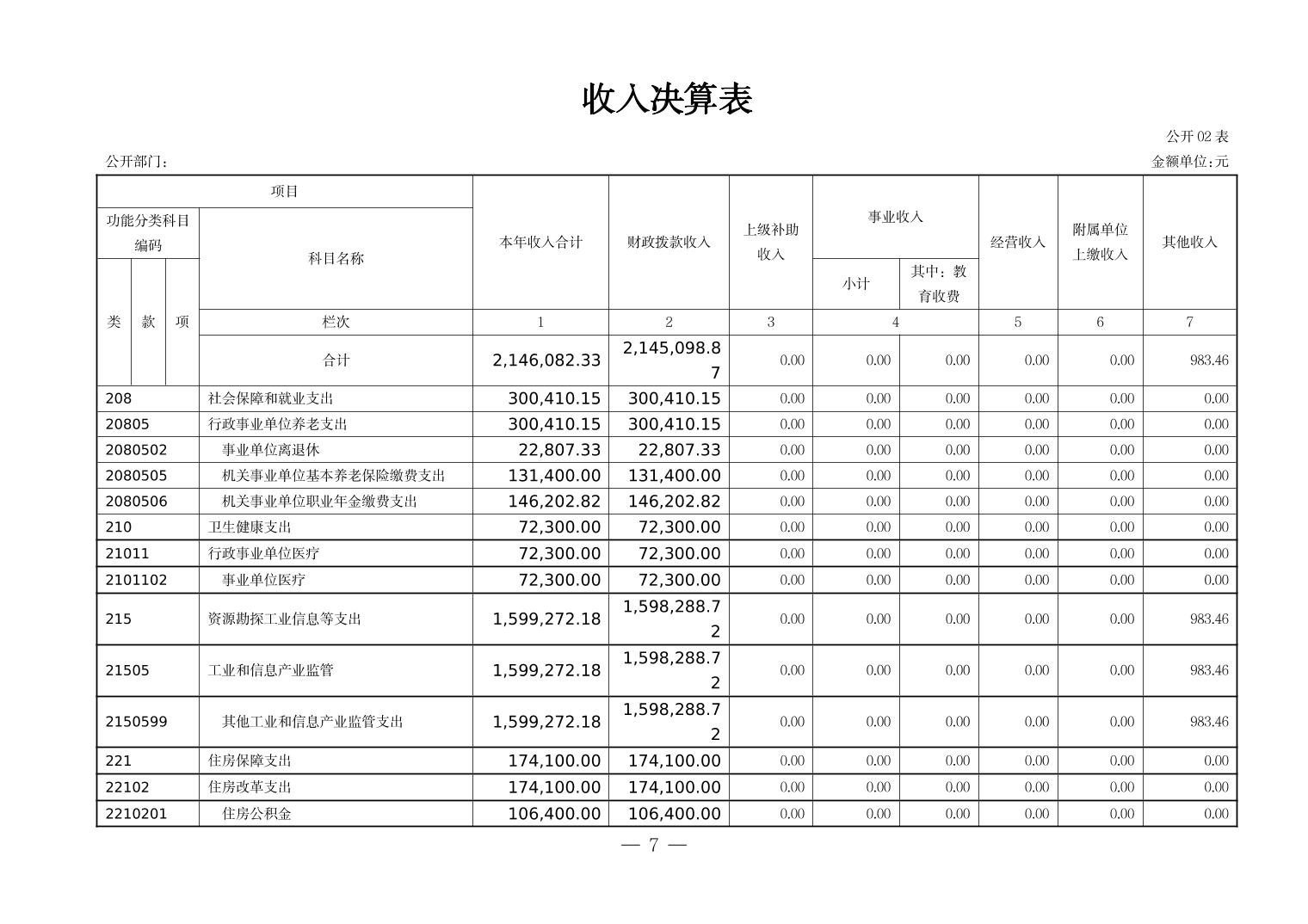 德州扑克