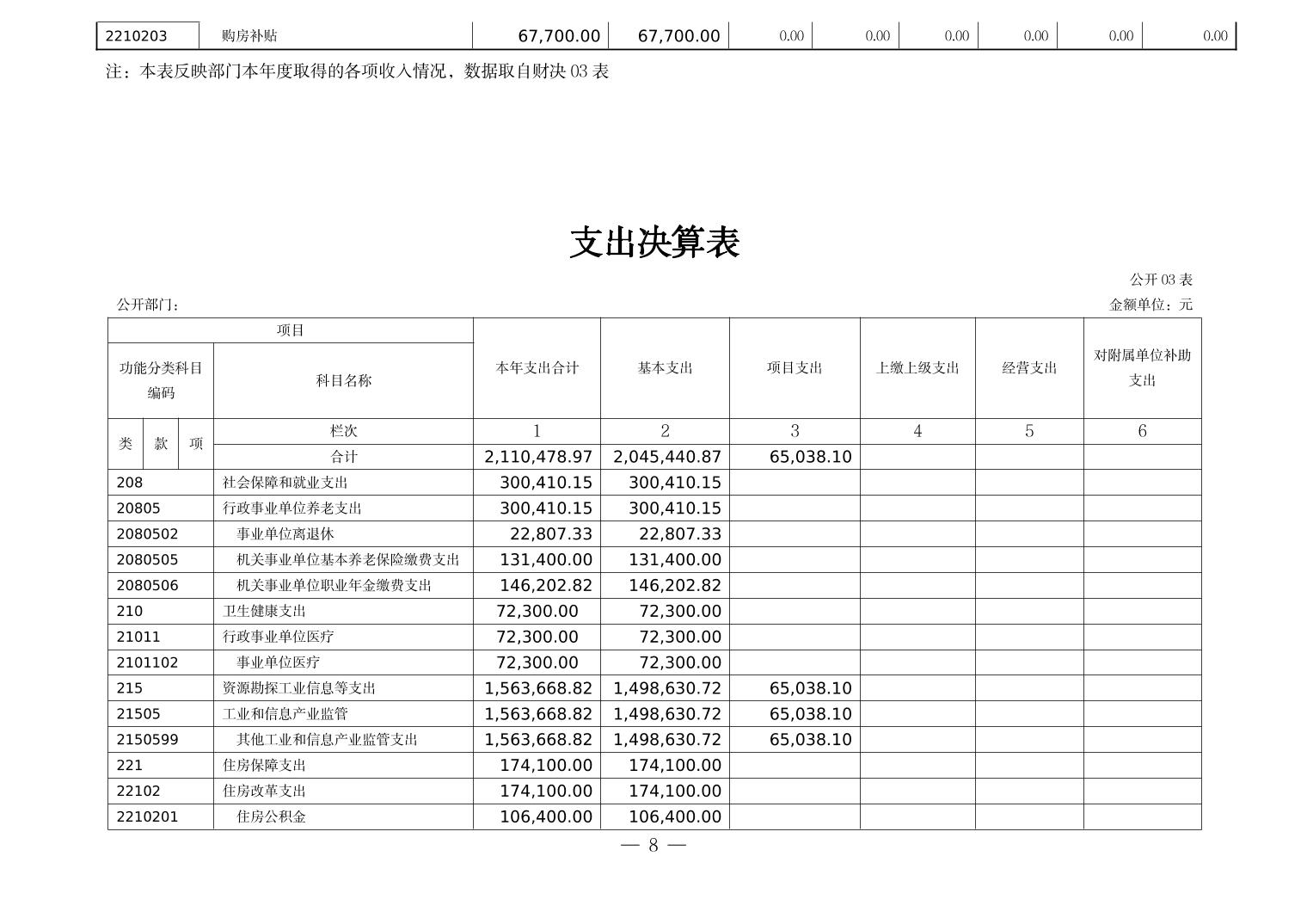 德州扑克