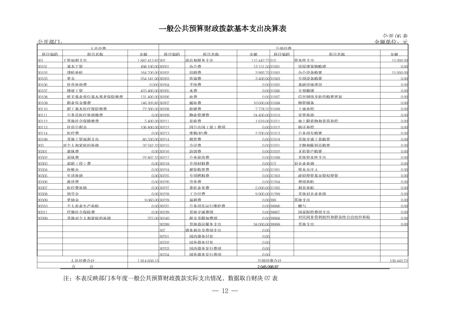 德州扑克