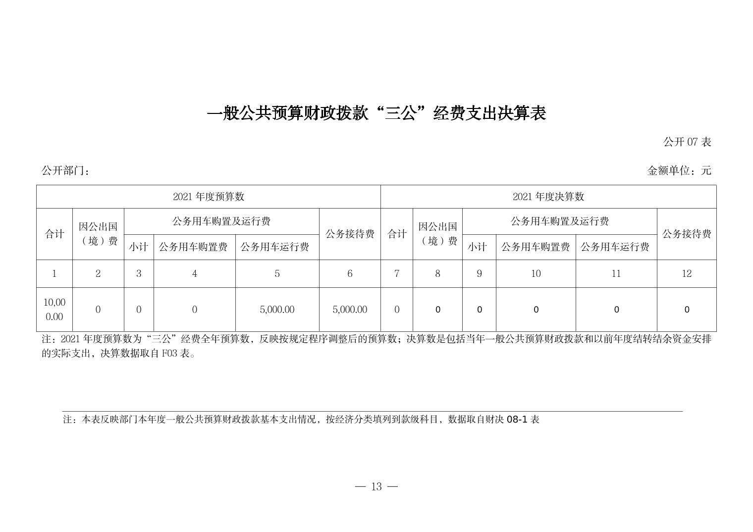 德州扑克