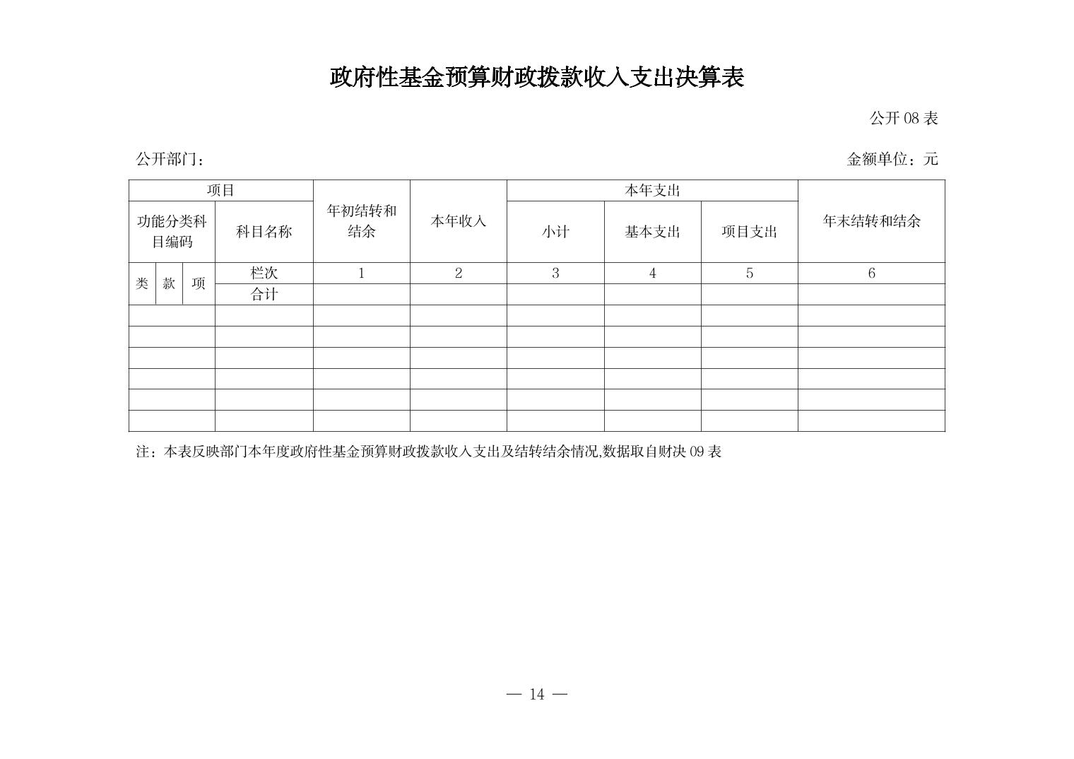 德州扑克