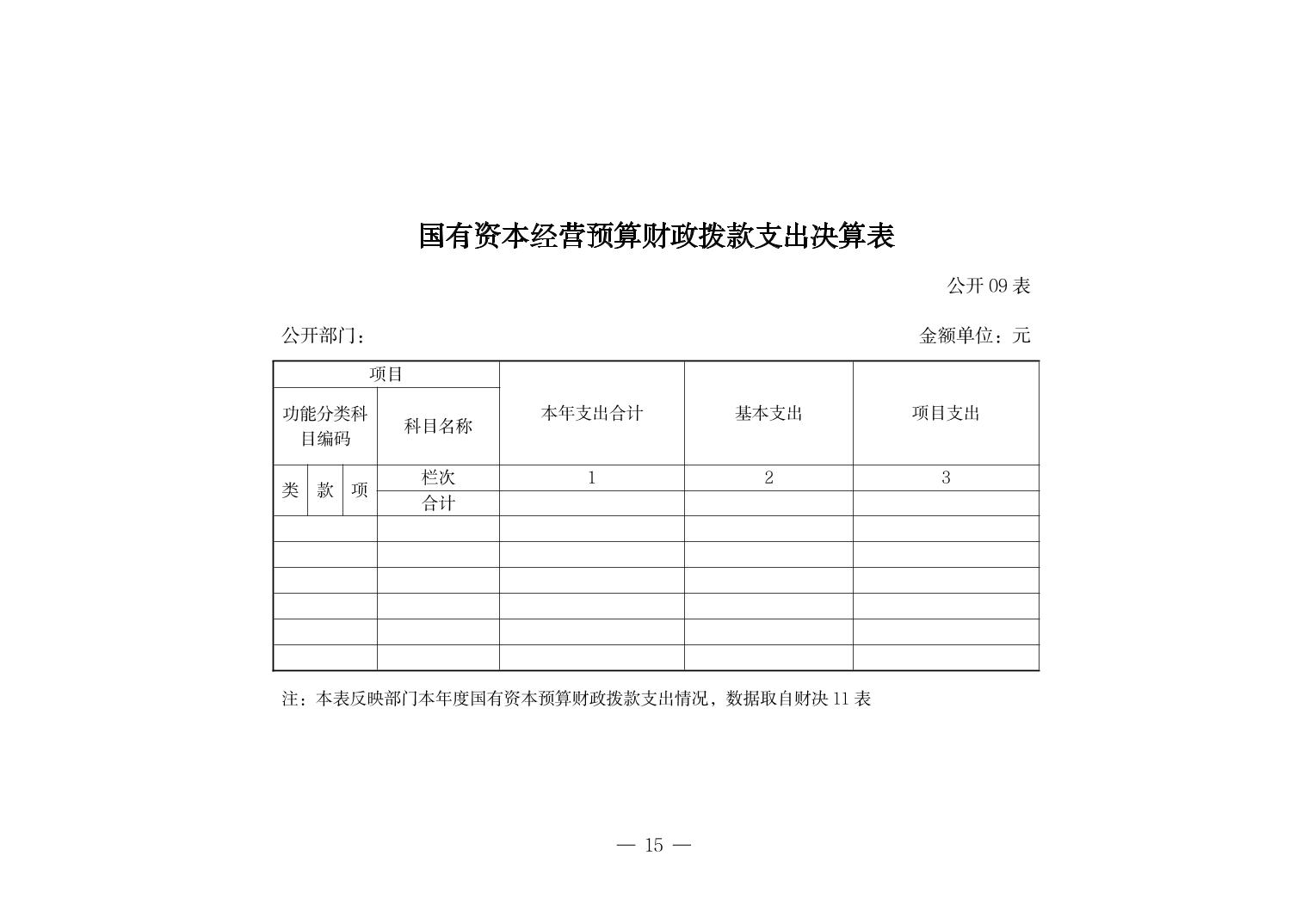 德州扑克
