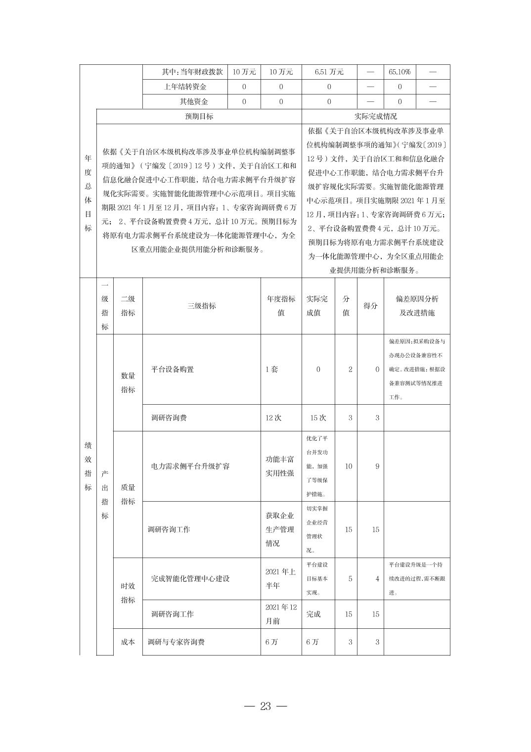 德州扑克