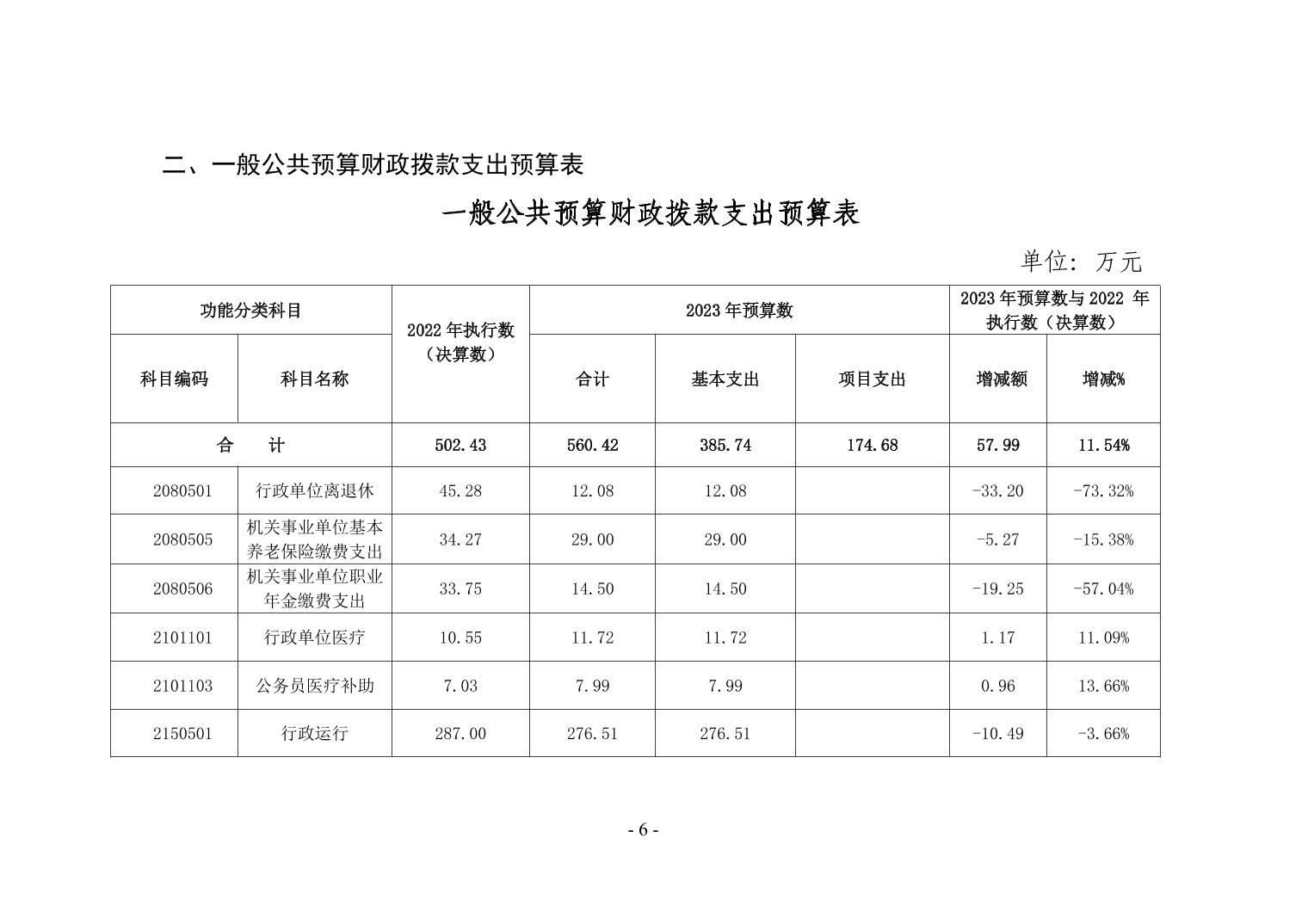 德州扑克