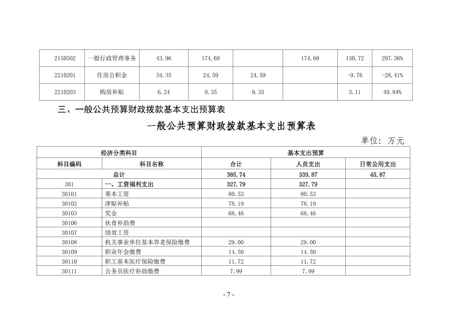 德州扑克