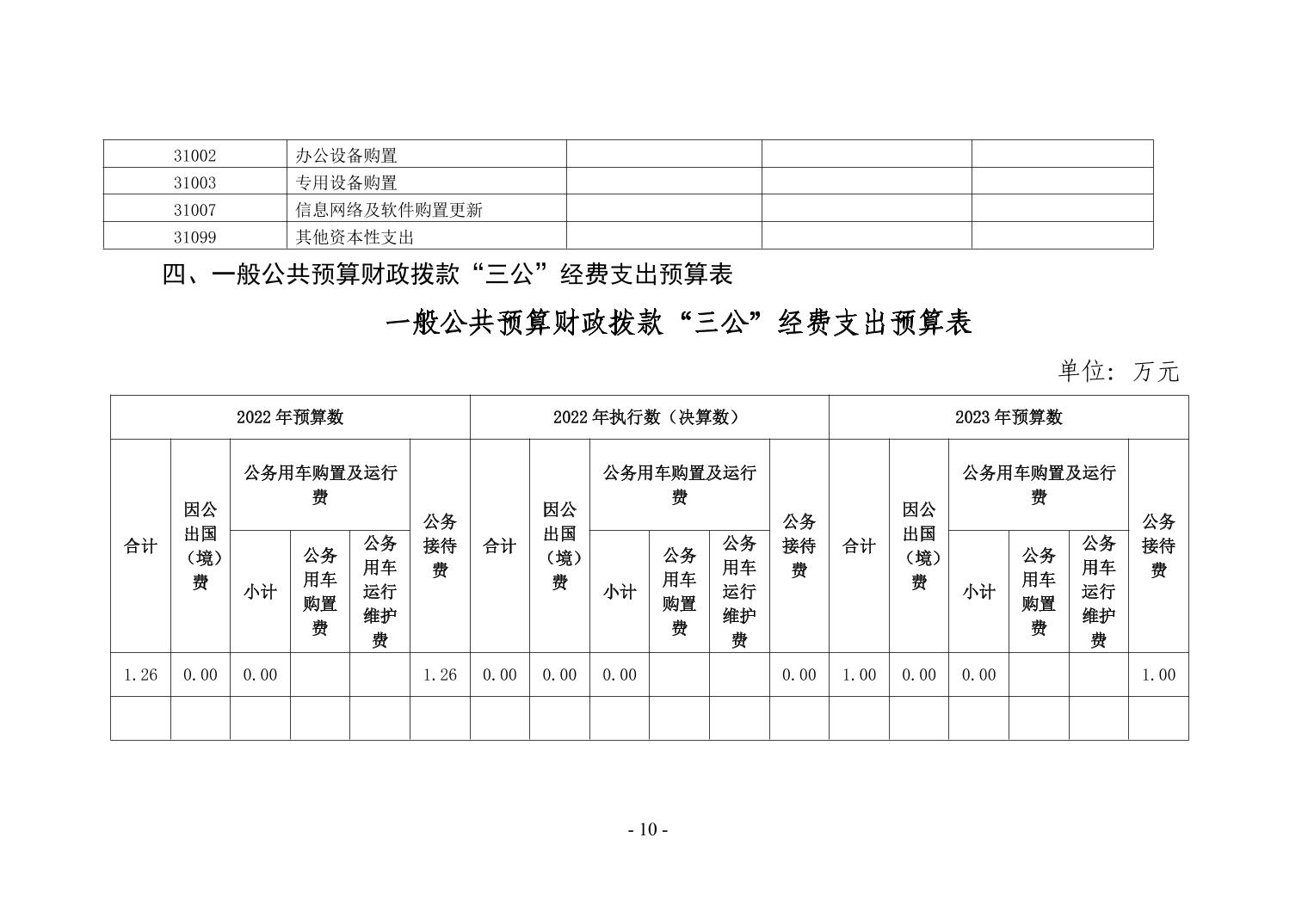德州扑克