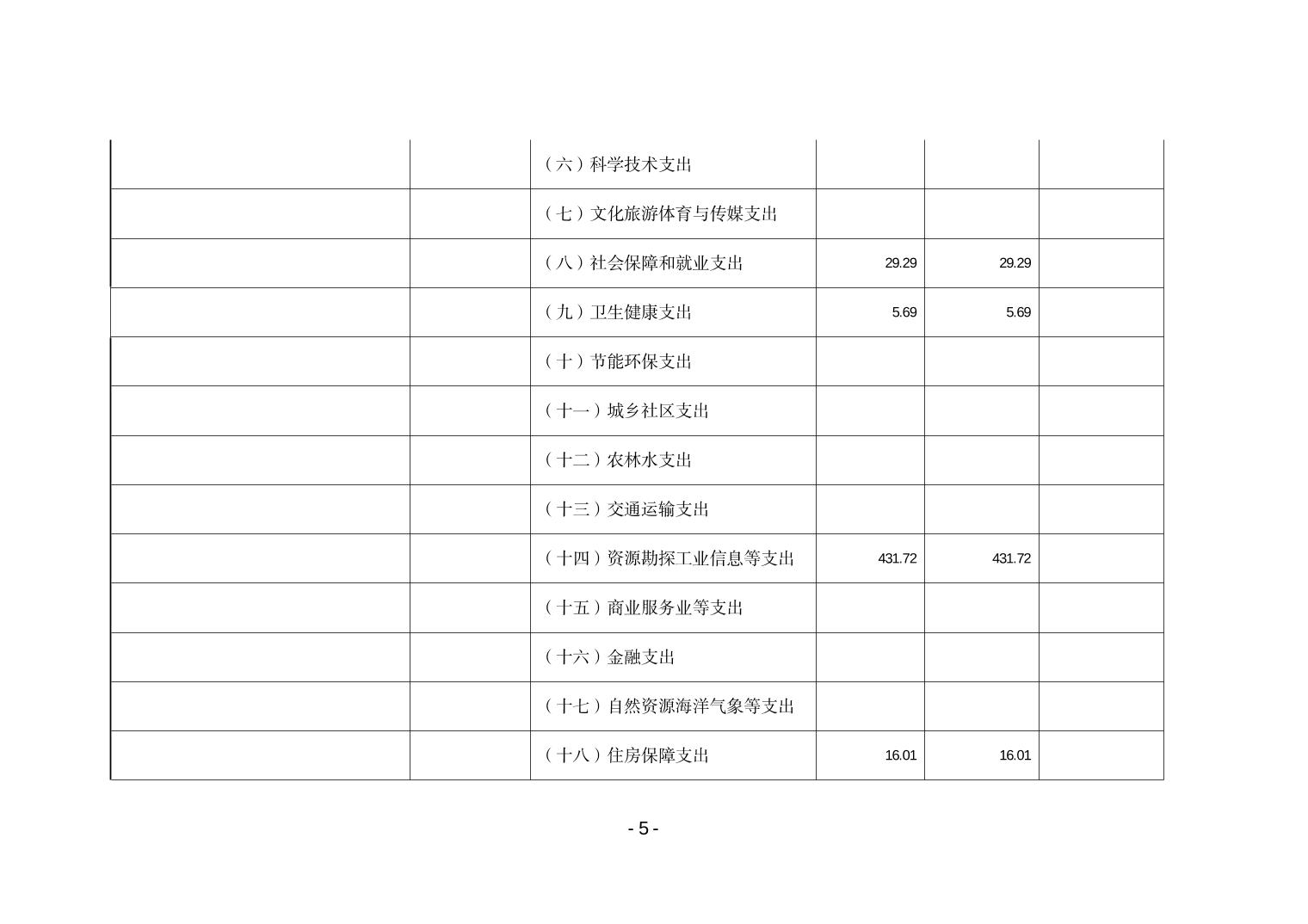 德州扑克