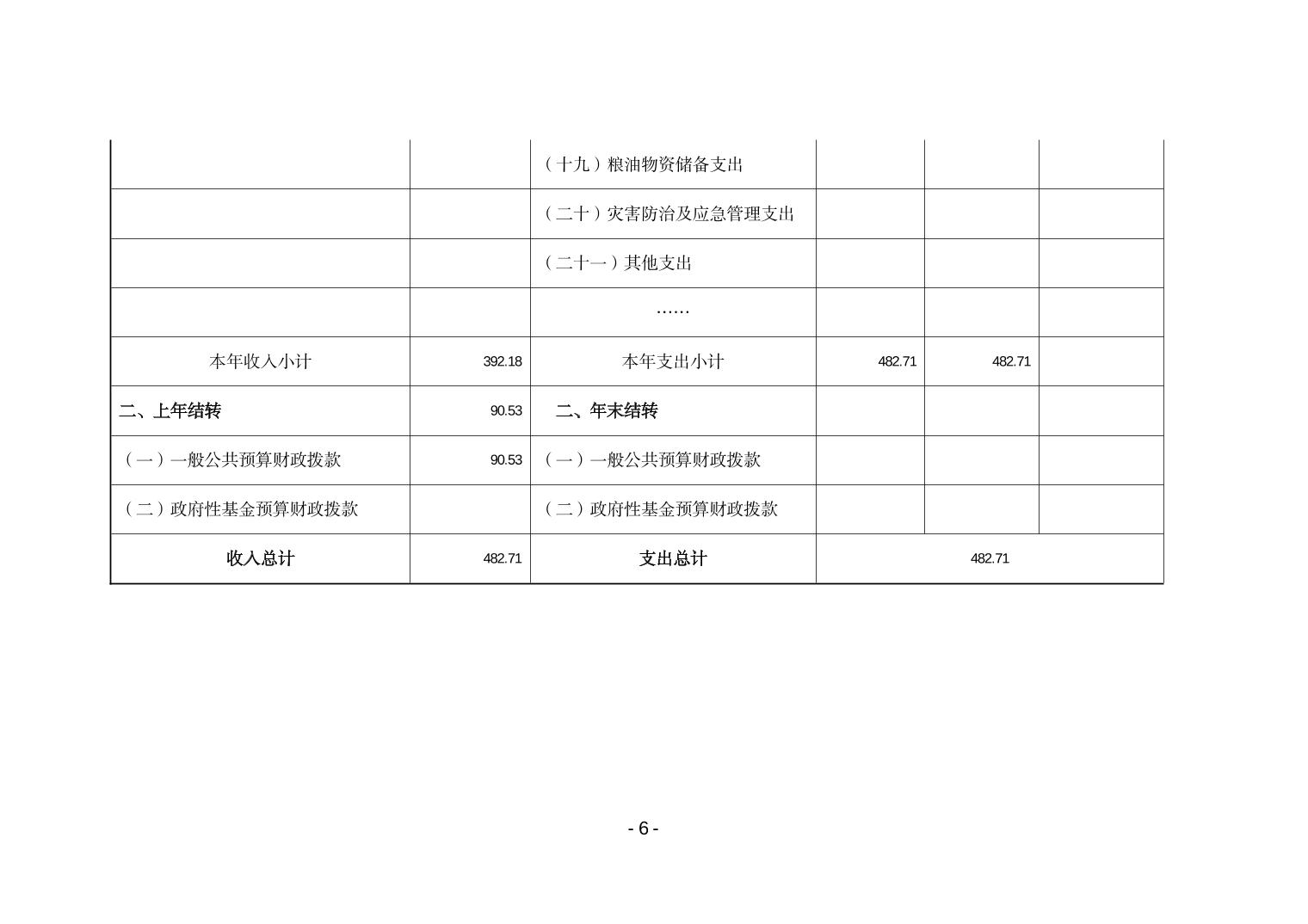 德州扑克