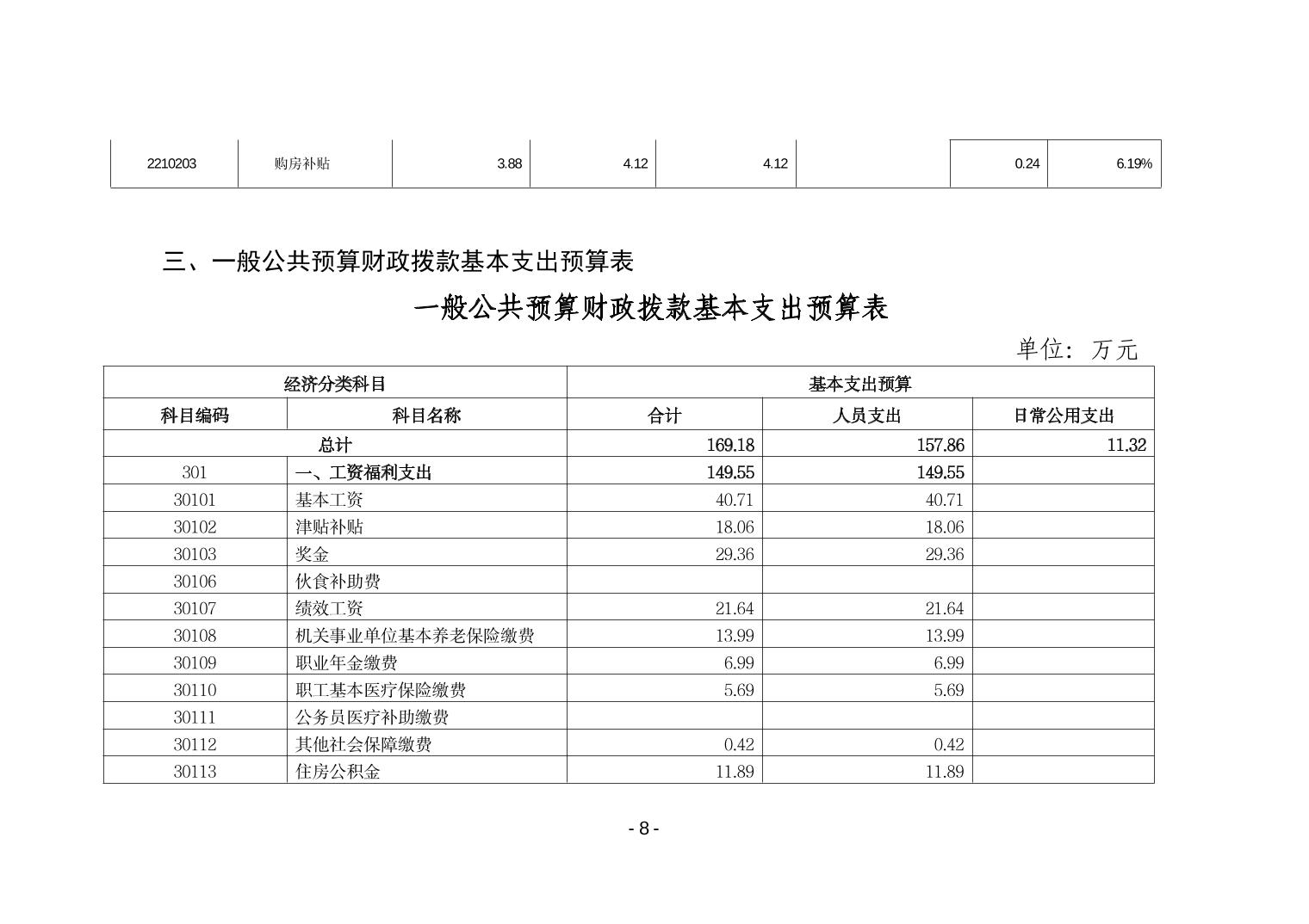 德州扑克