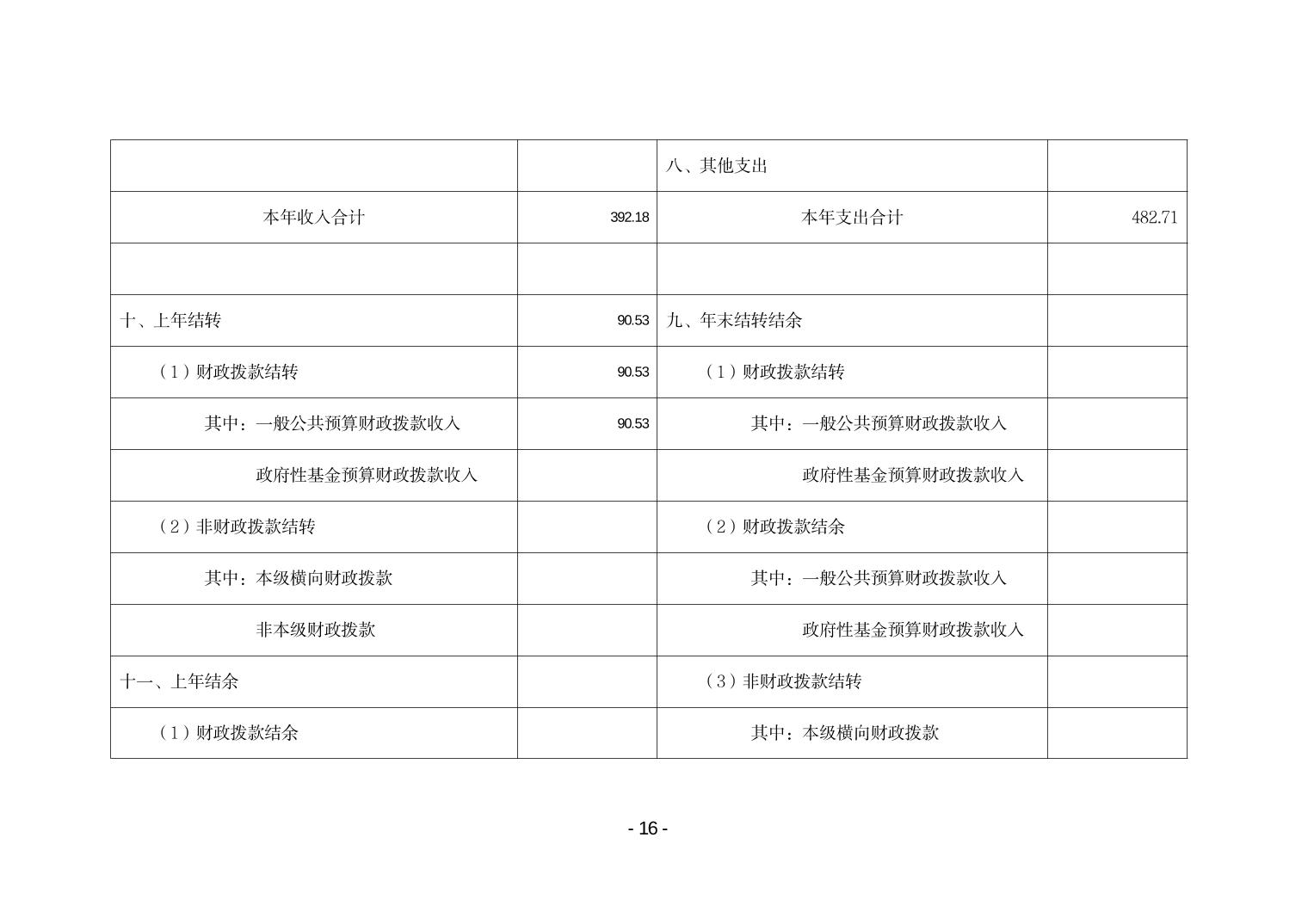 德州扑克