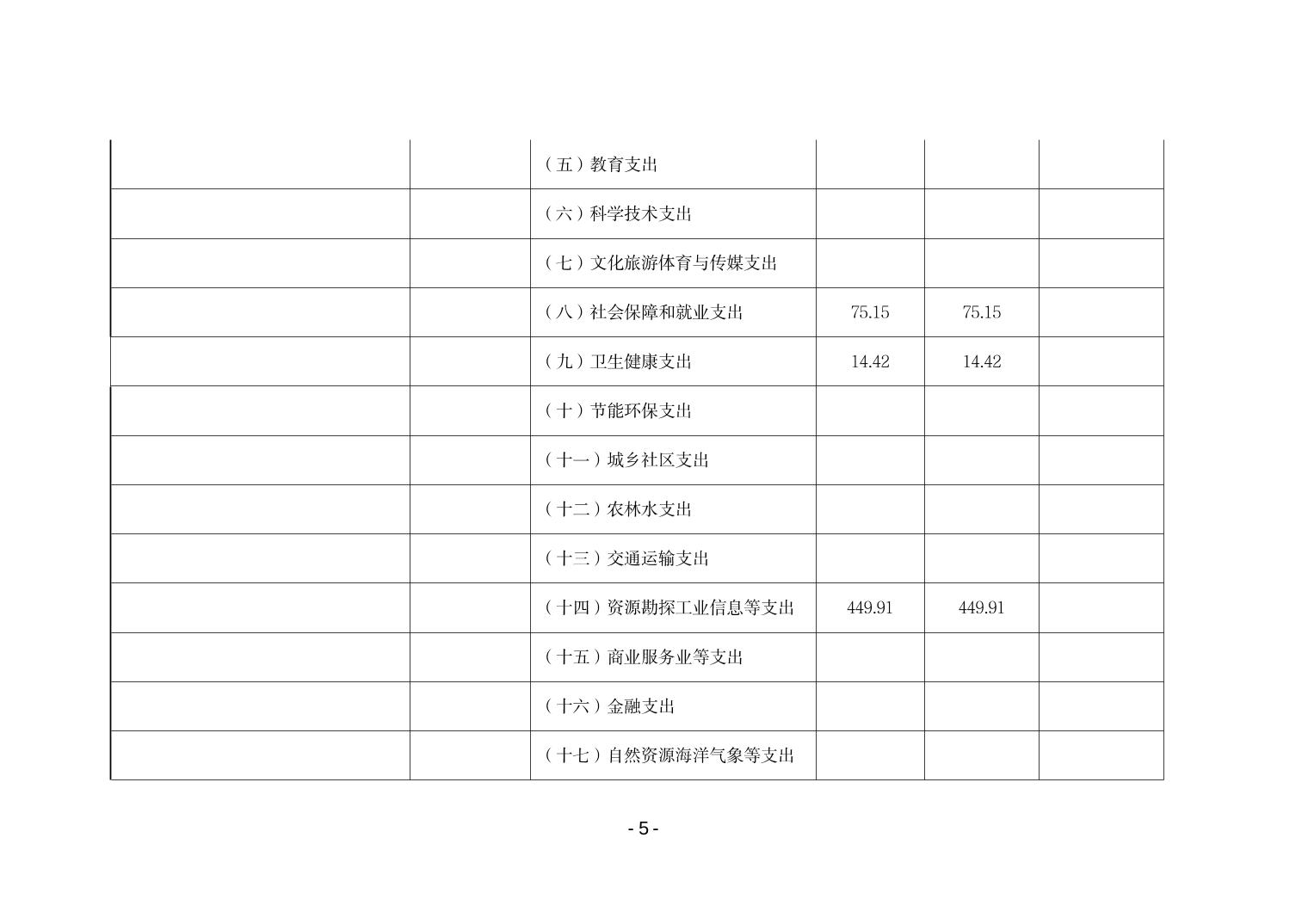 德州扑克