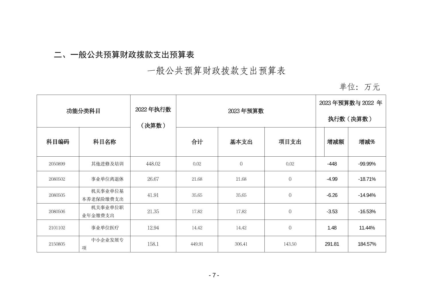 德州扑克