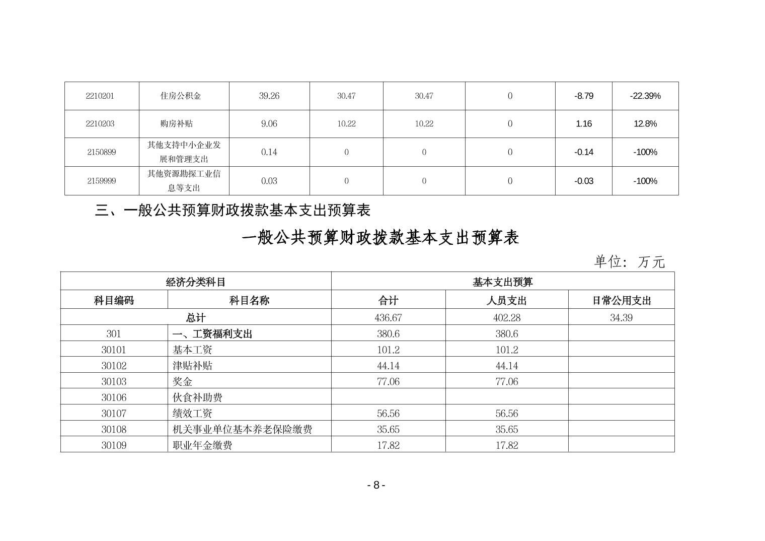 德州扑克
