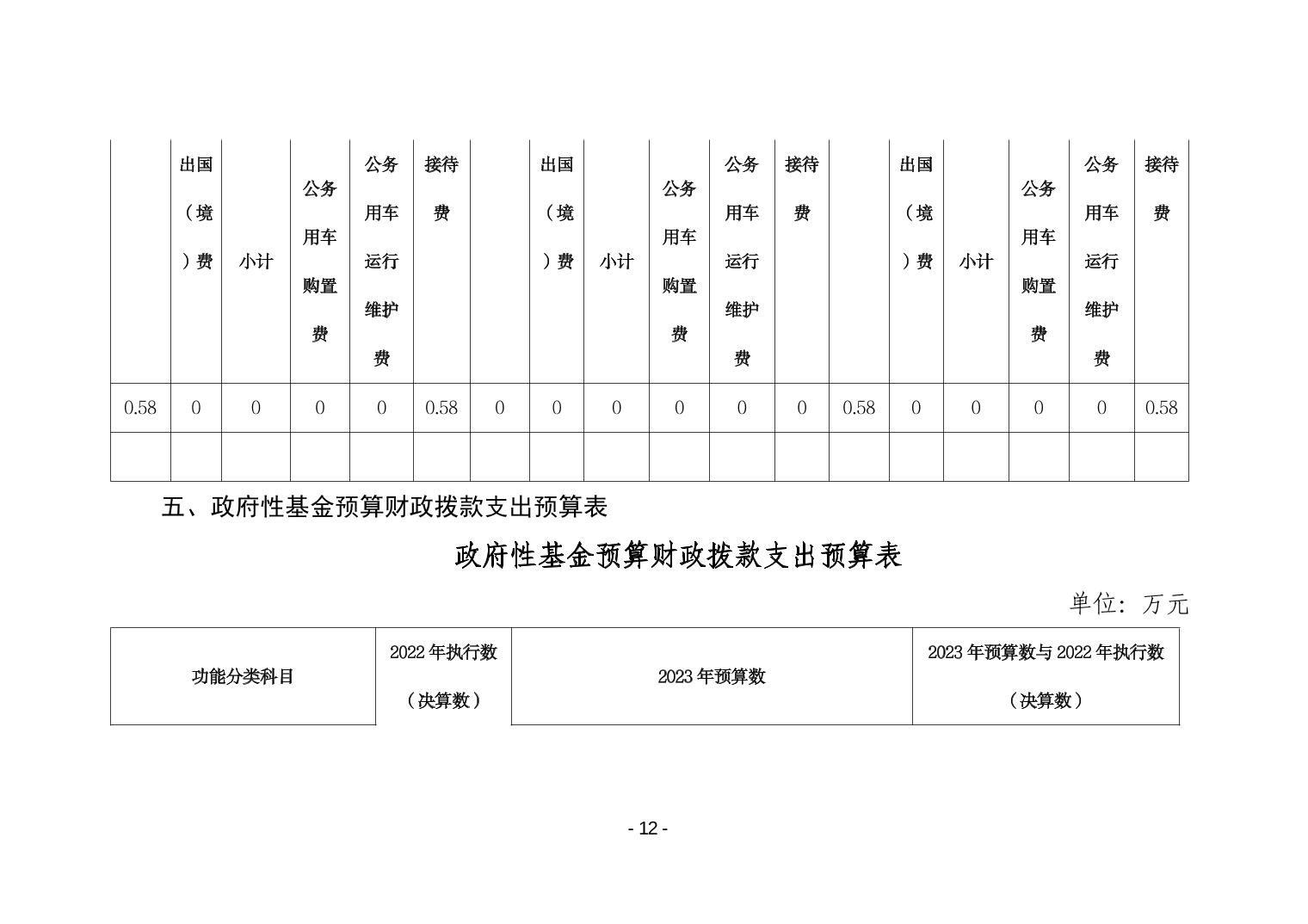 德州扑克