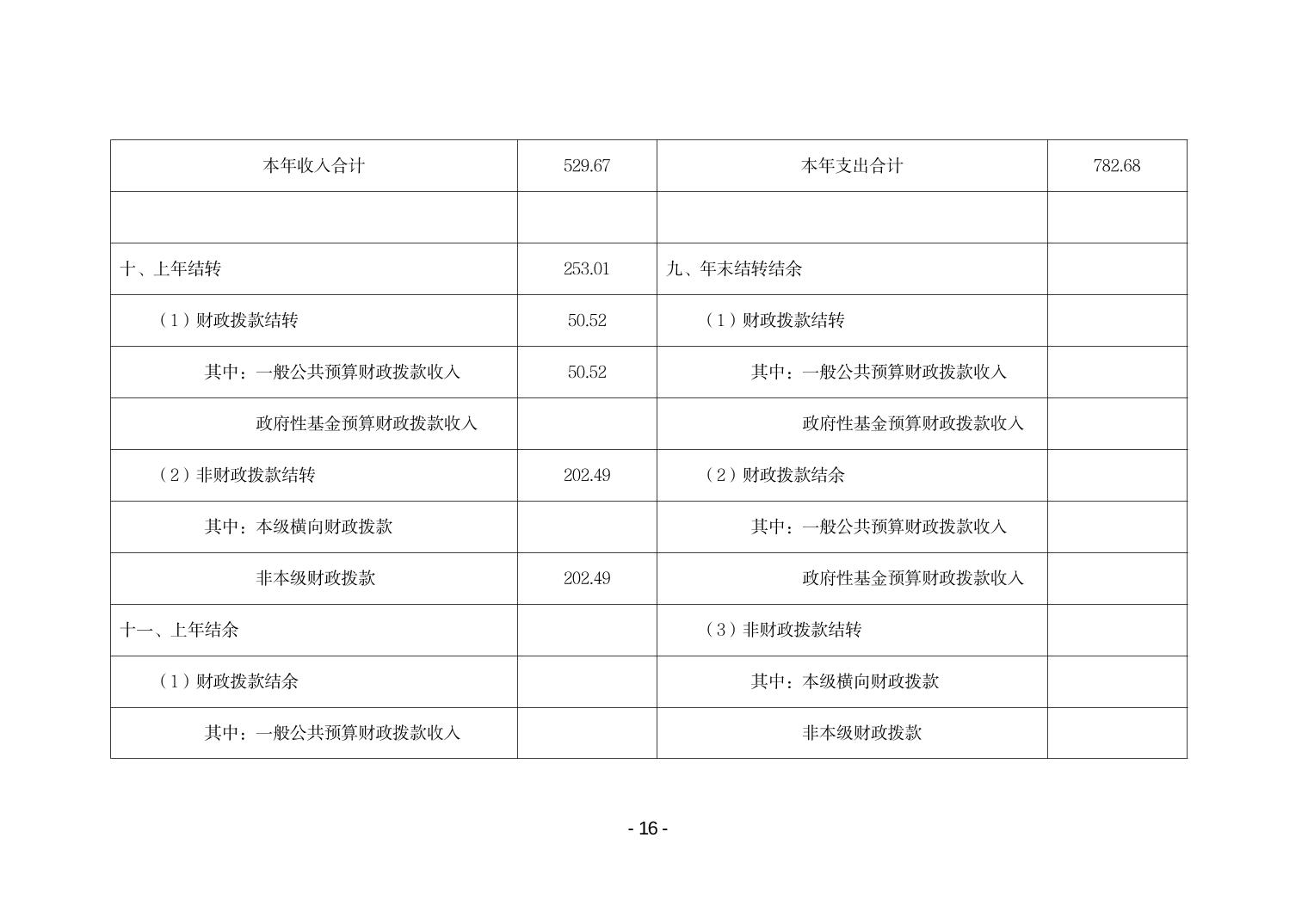 德州扑克