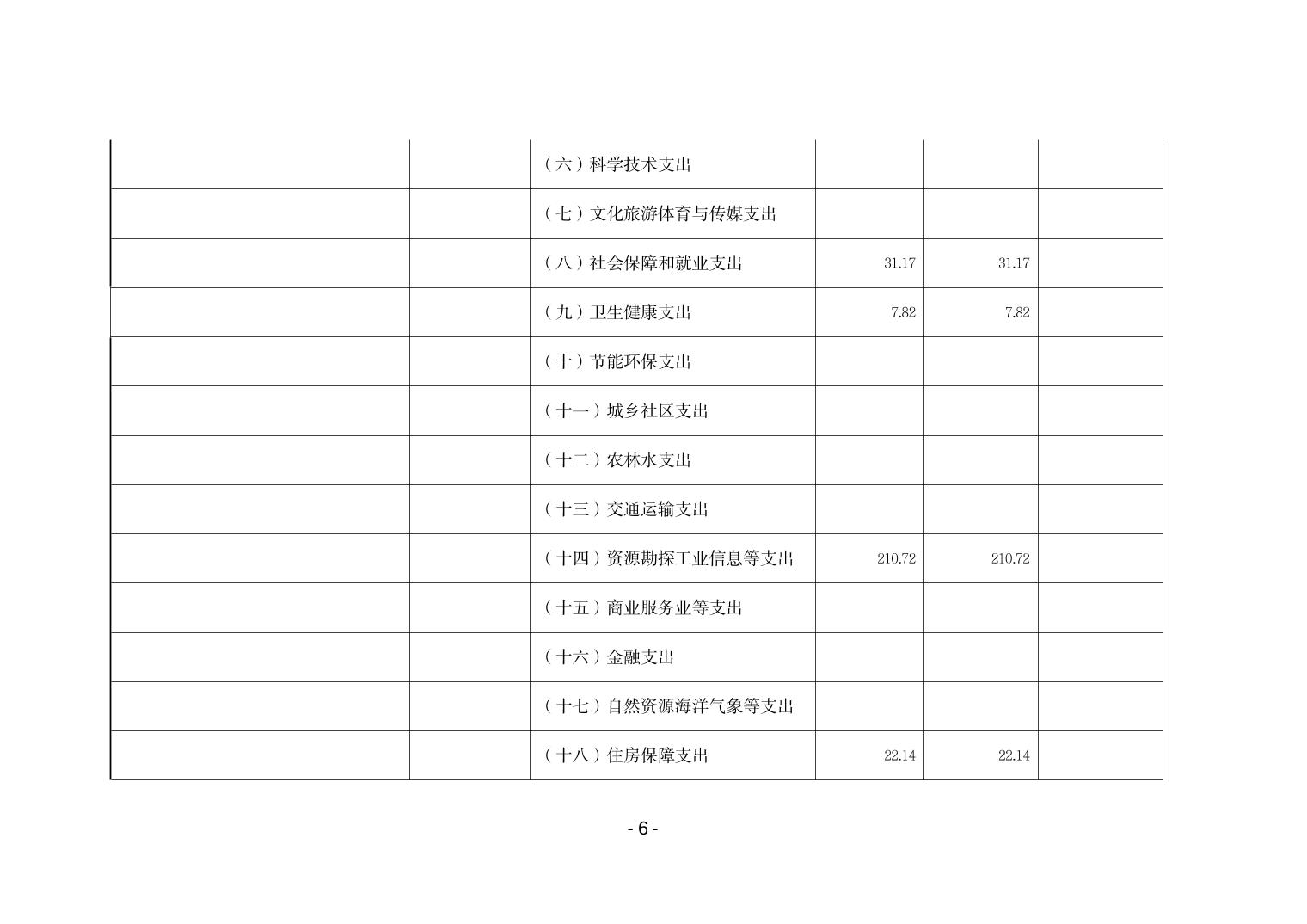 德州扑克
