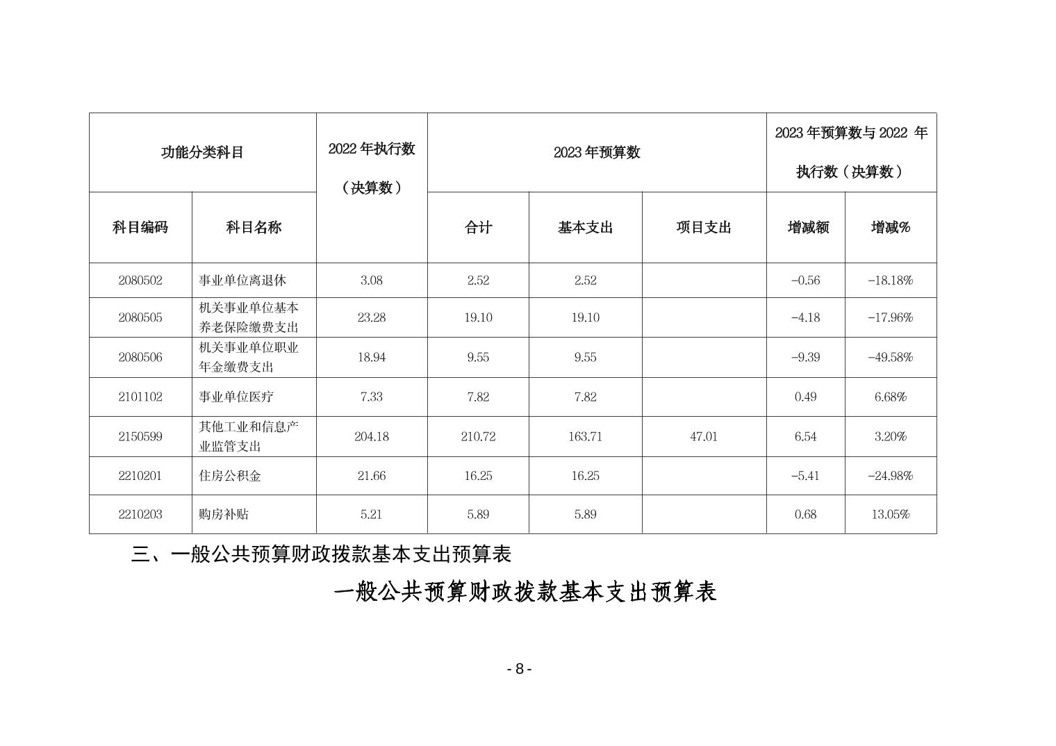 德州扑克