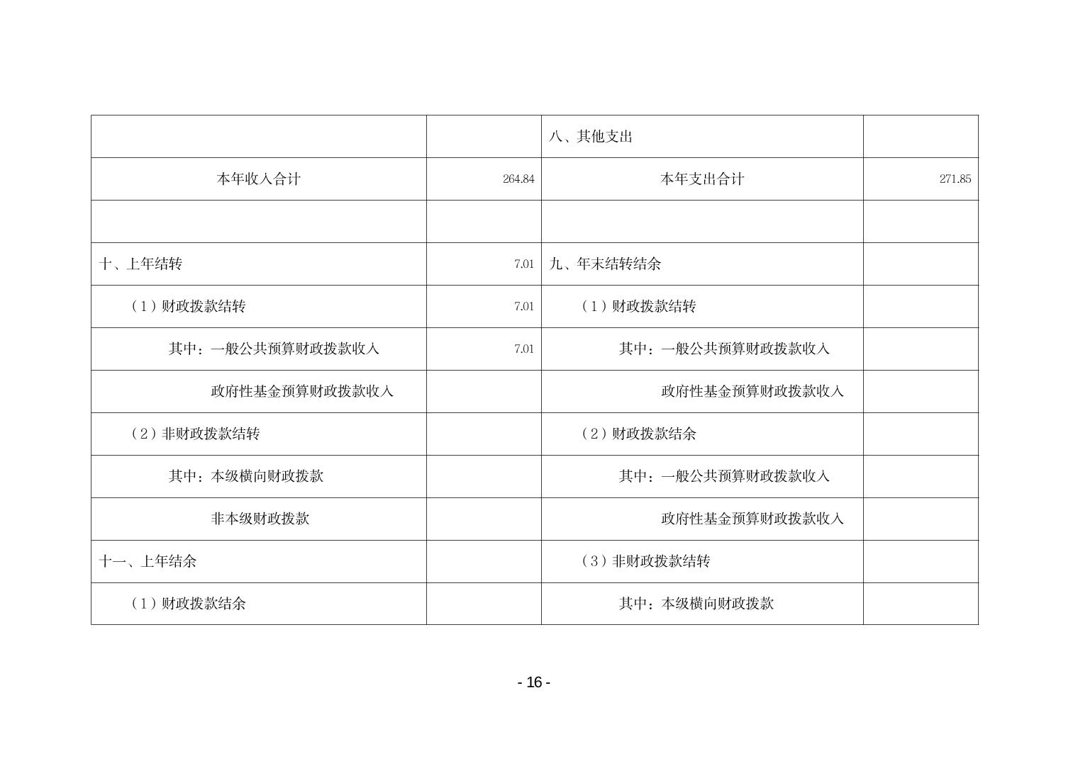 德州扑克