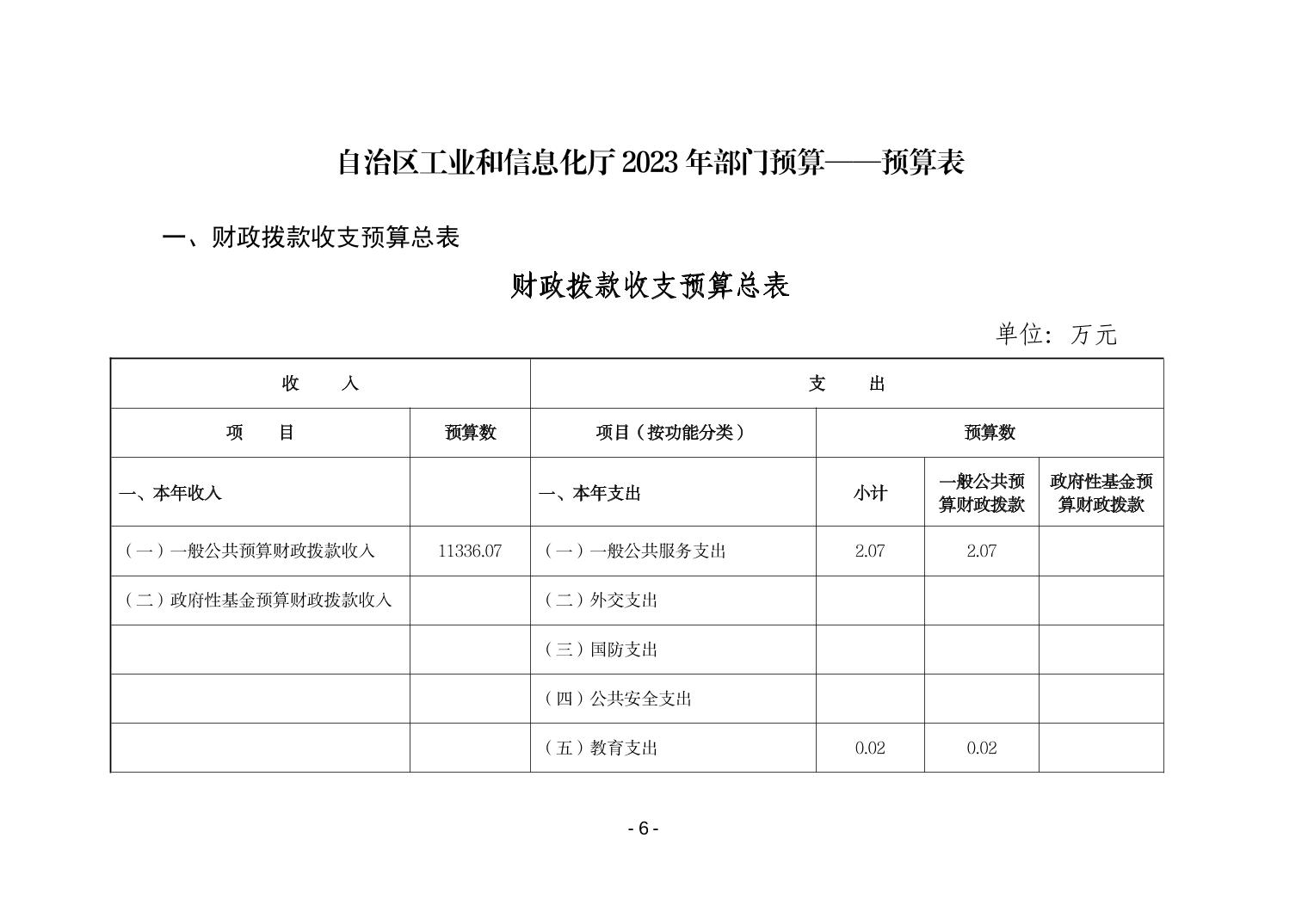 德州扑克