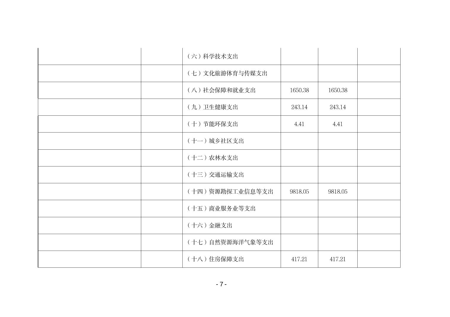德州扑克