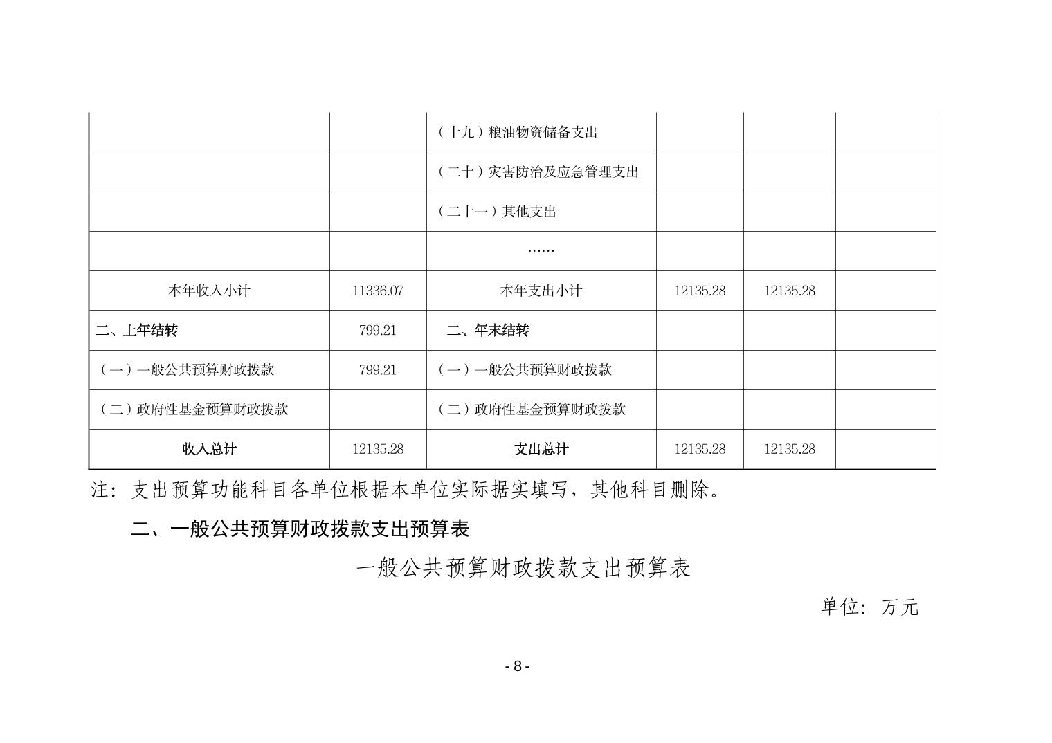 德州扑克