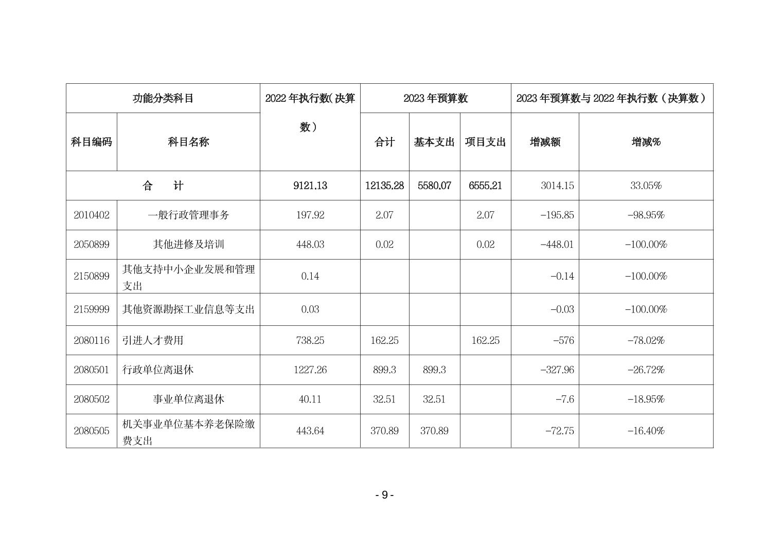 德州扑克