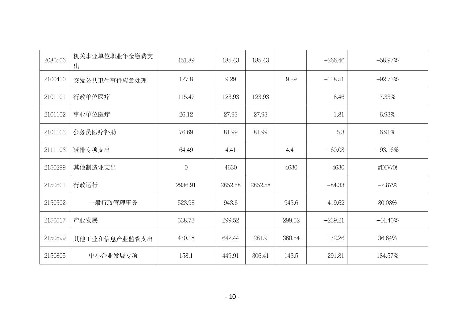 德州扑克