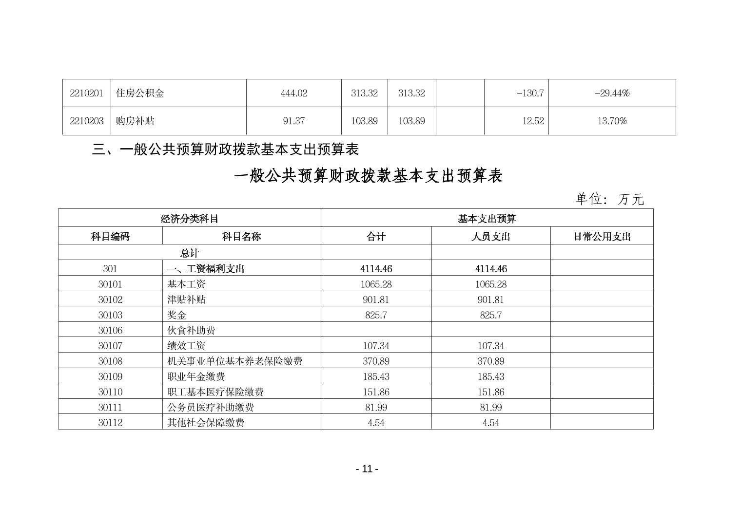 德州扑克