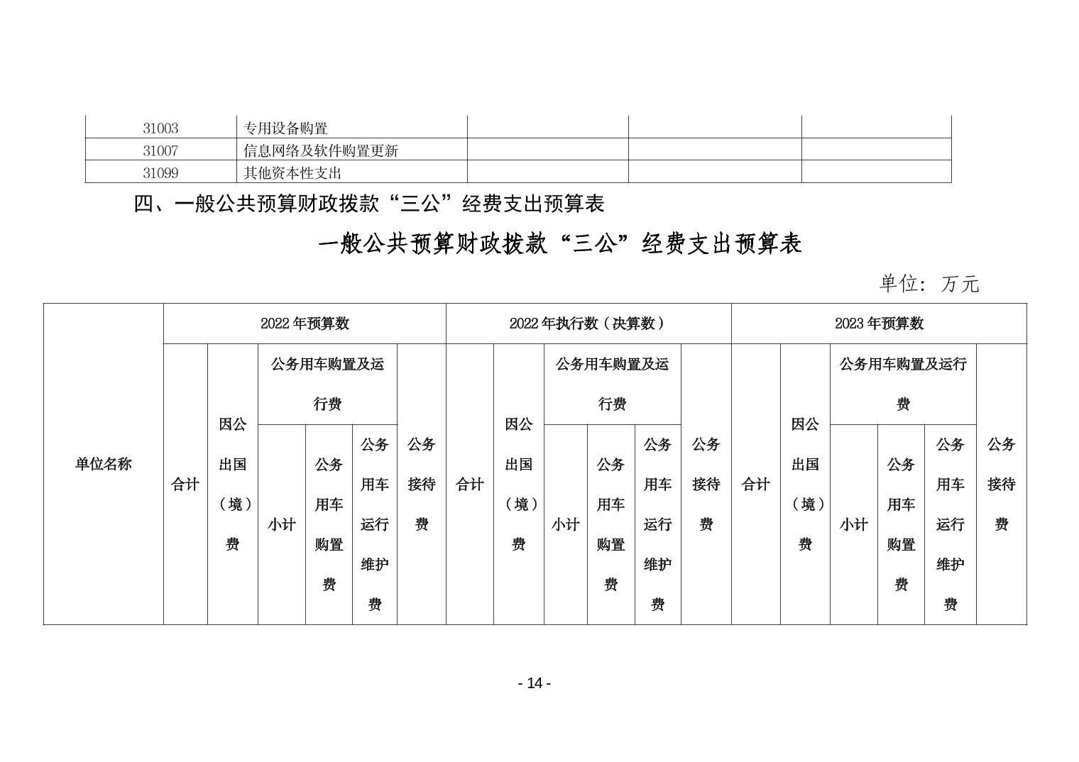德州扑克