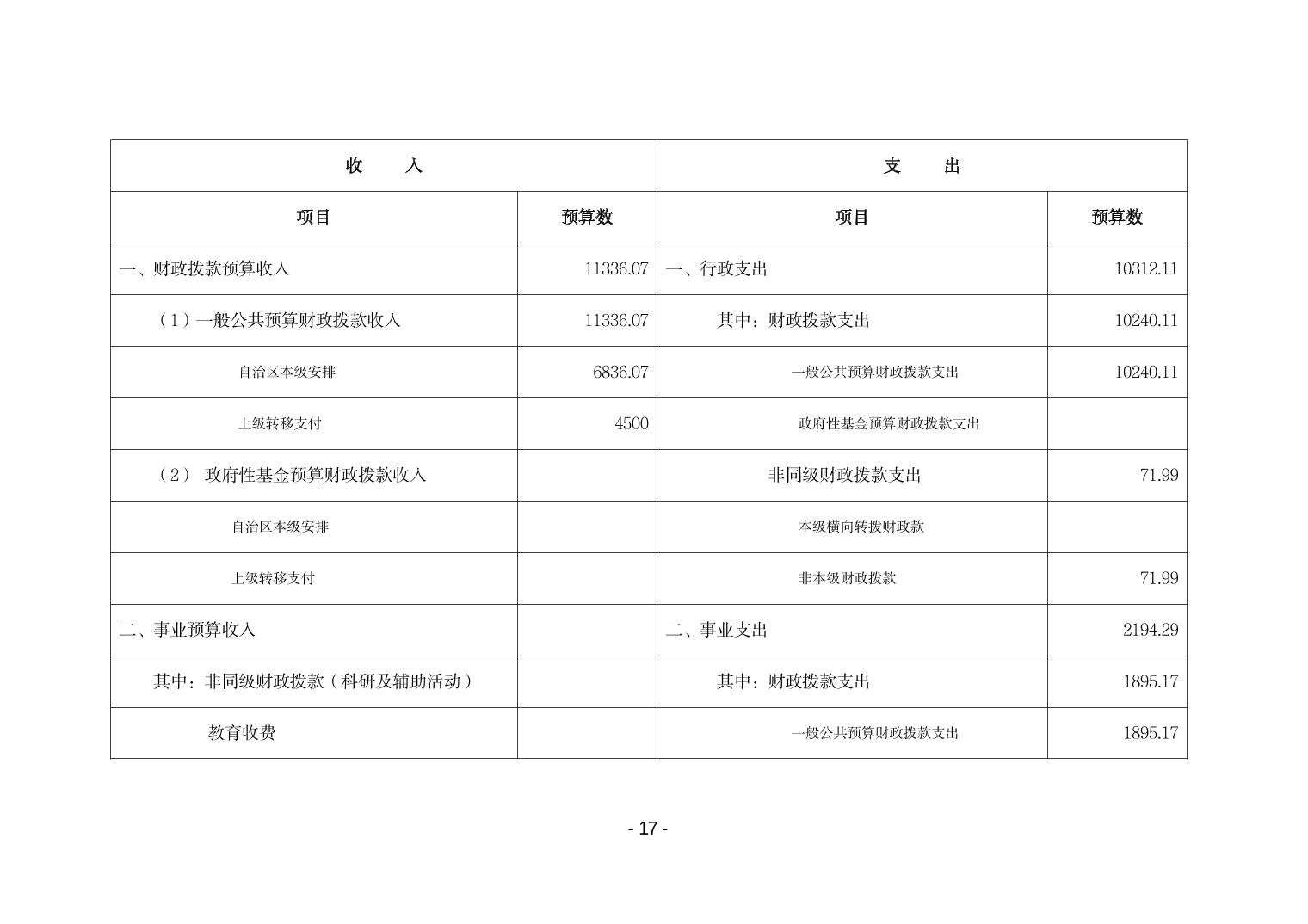 德州扑克
