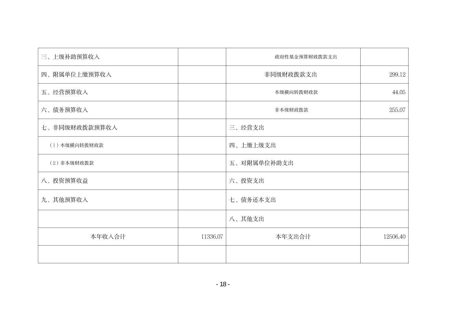 德州扑克