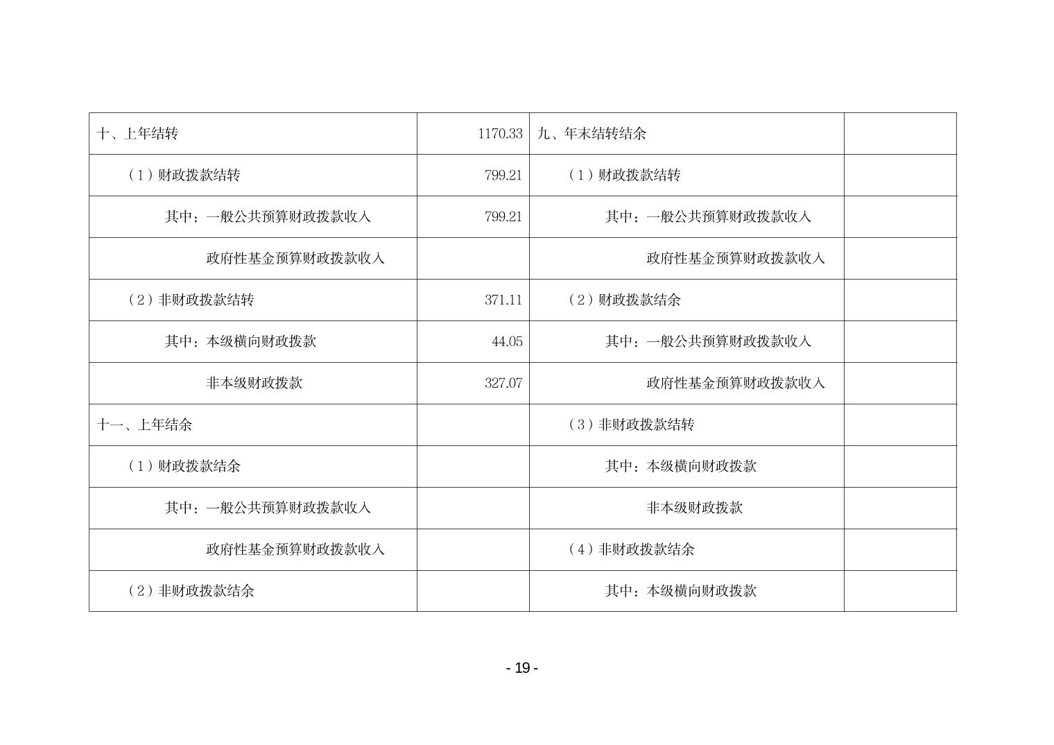 德州扑克