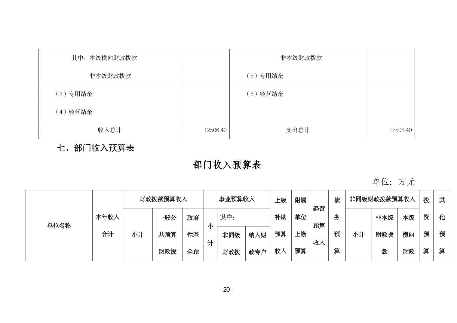 德州扑克