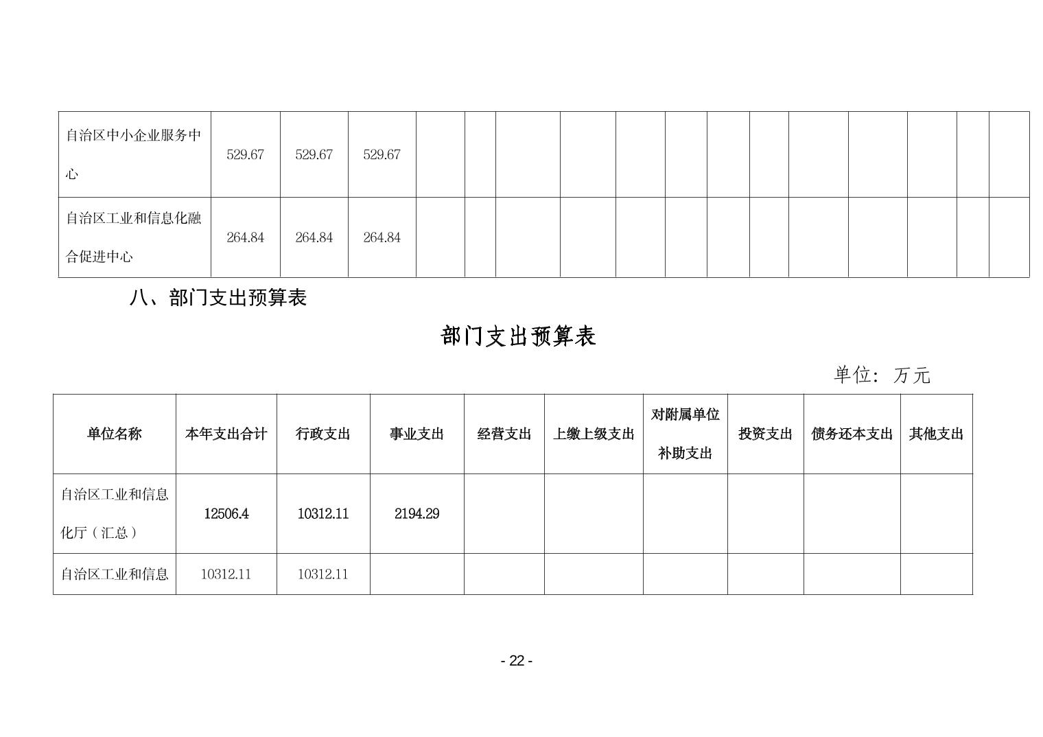 德州扑克