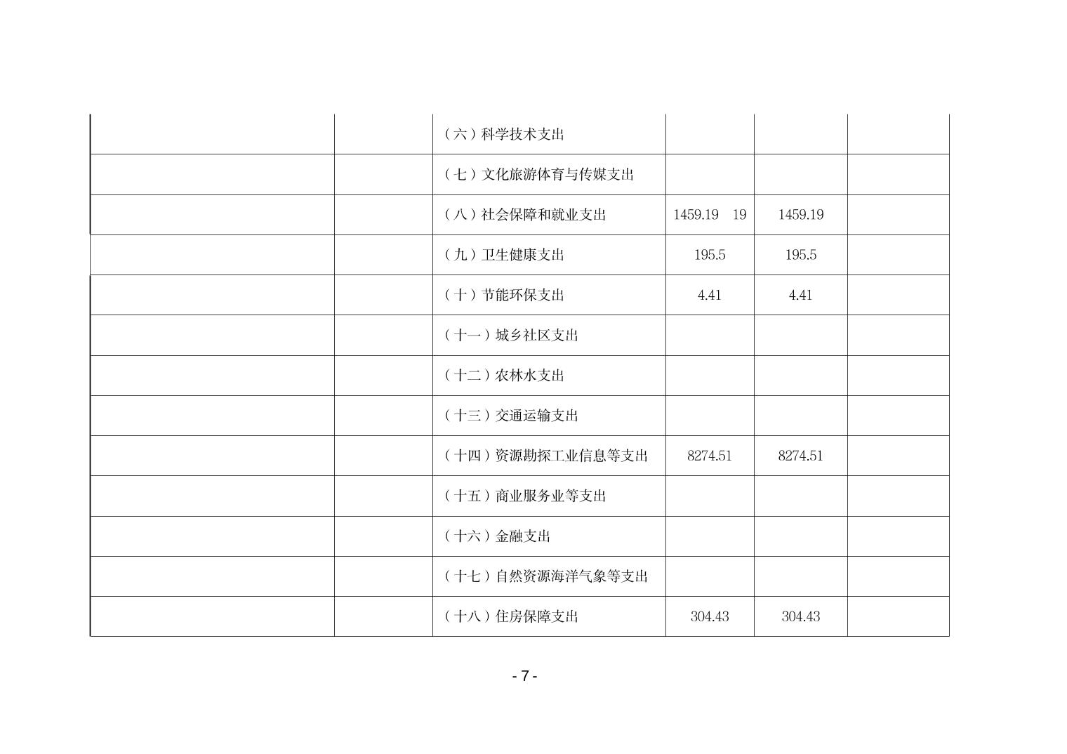 德州扑克
