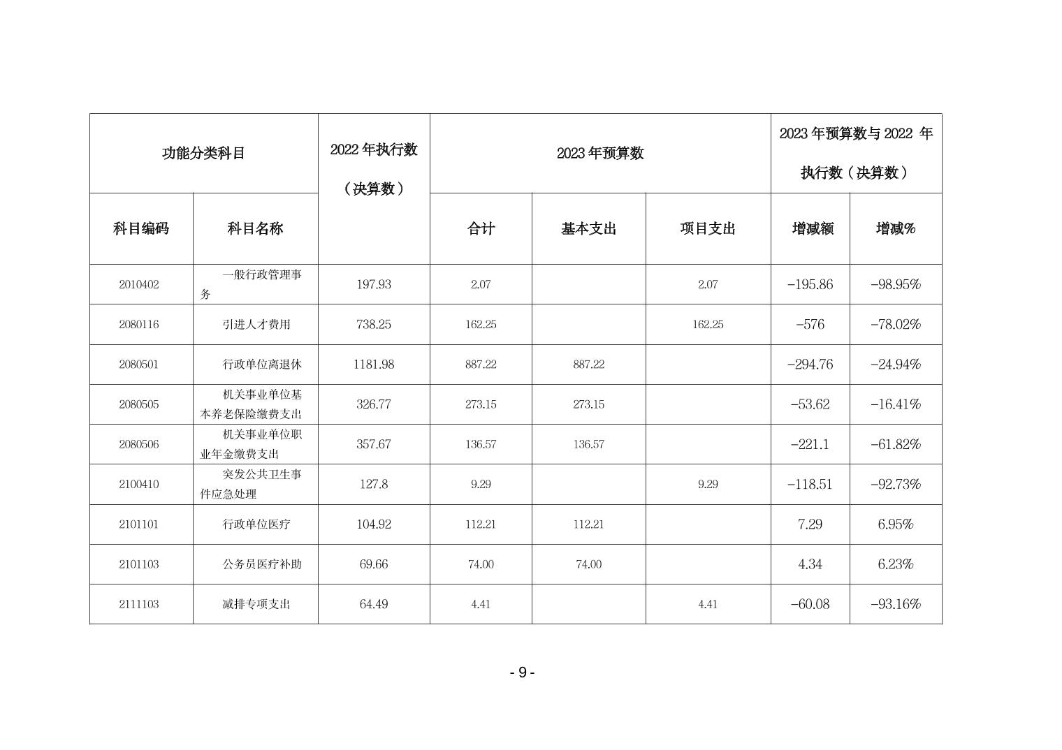 德州扑克
