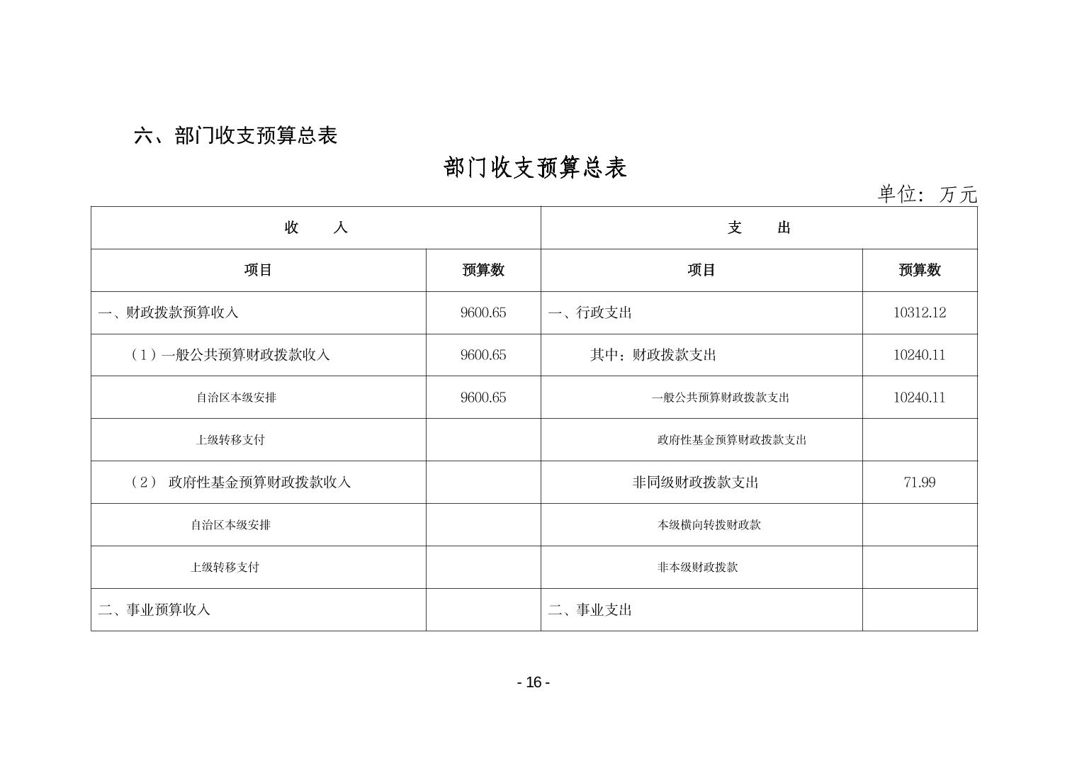 德州扑克