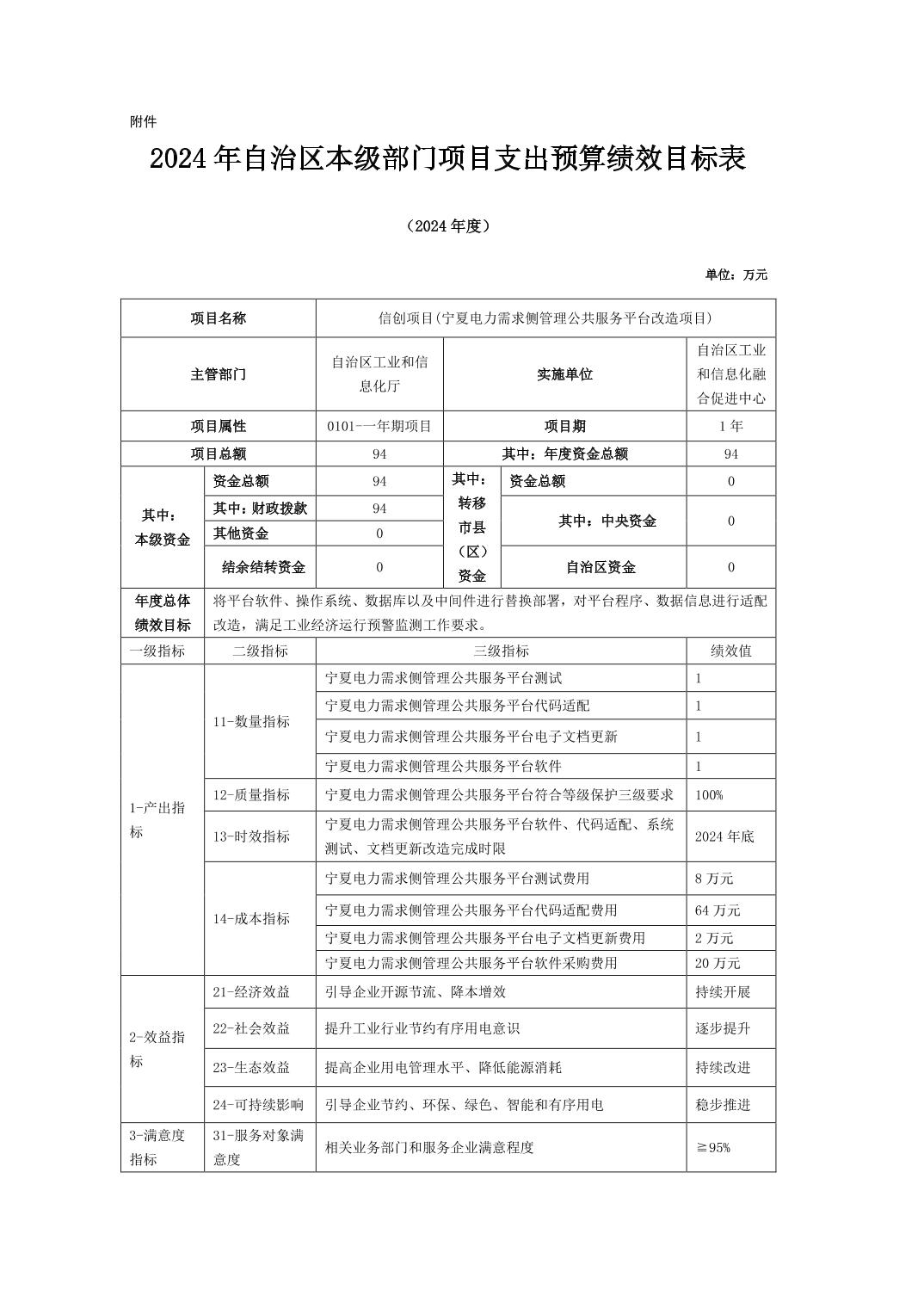 德州扑克