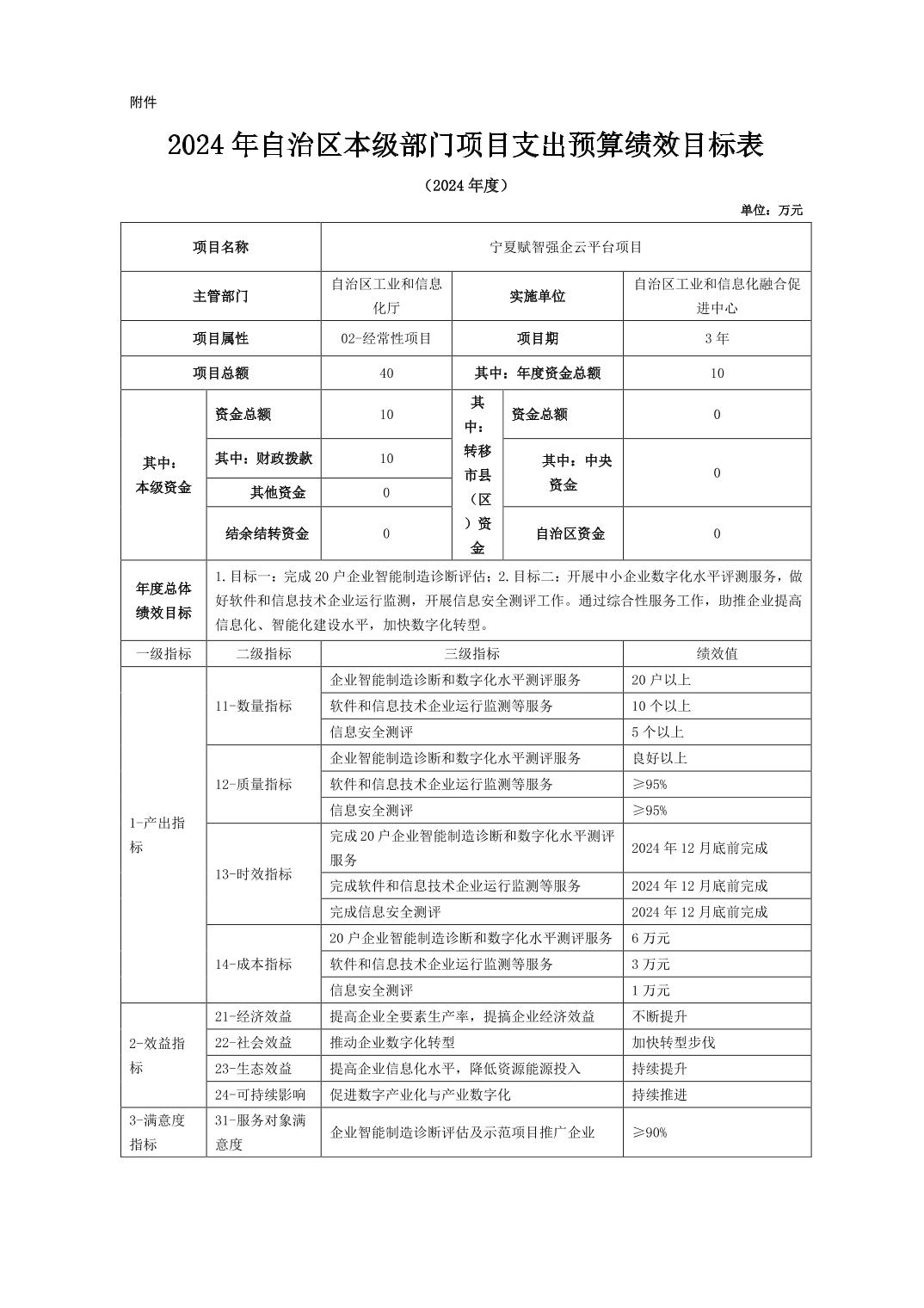 德州扑克