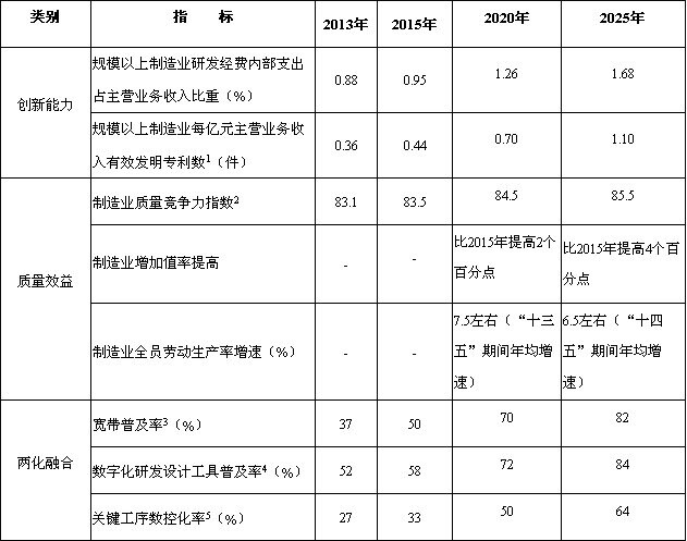 德州扑克