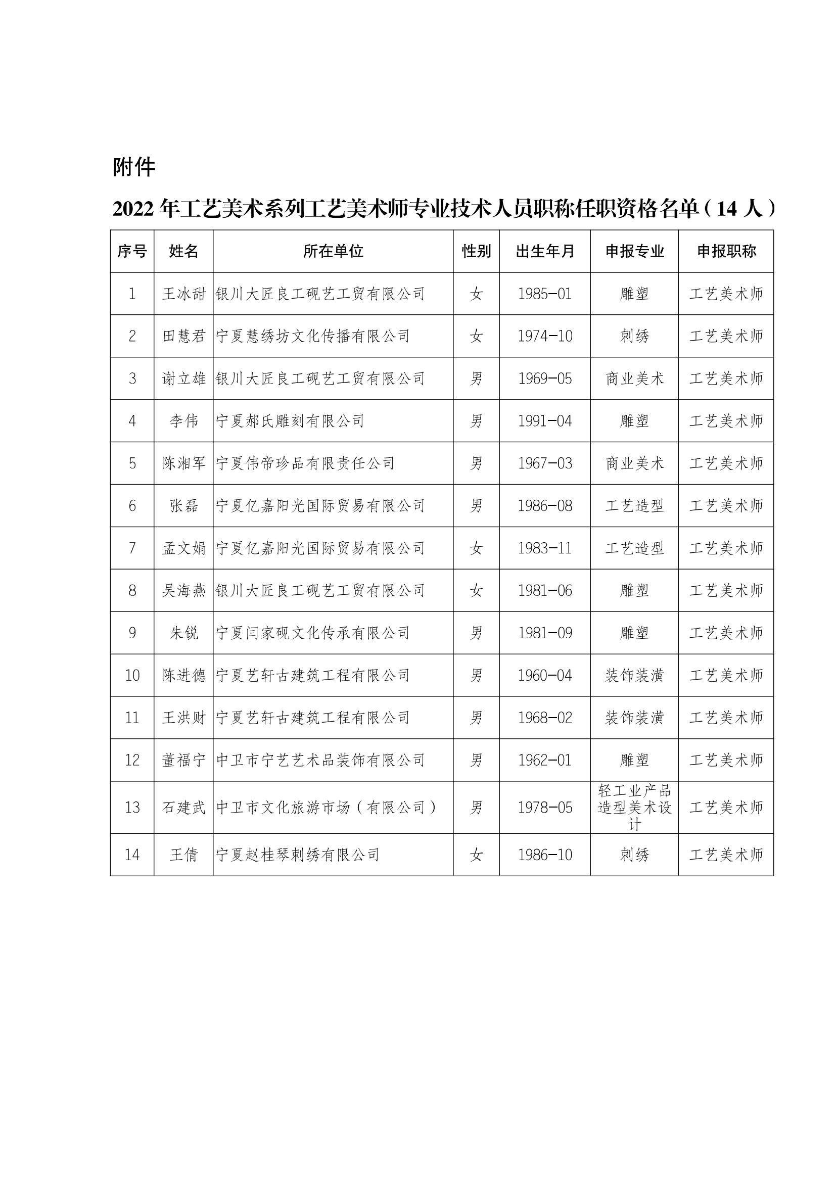 德州扑克