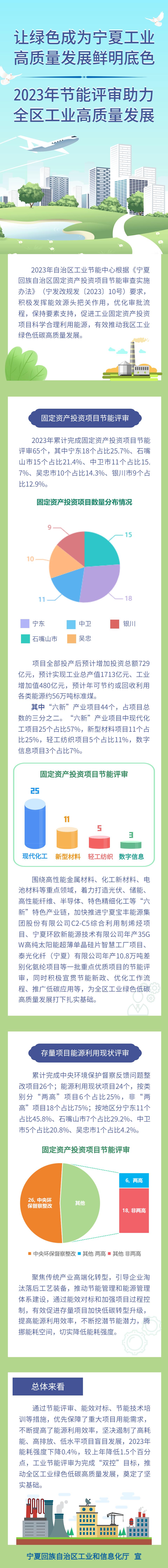 德州扑克
