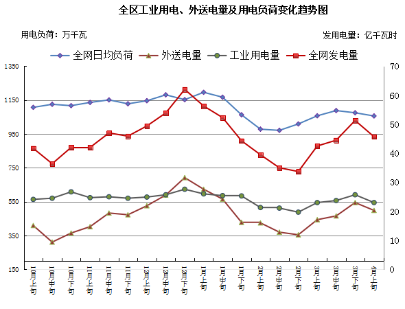 德州扑克