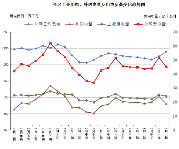 德州扑克