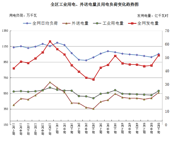 德州扑克