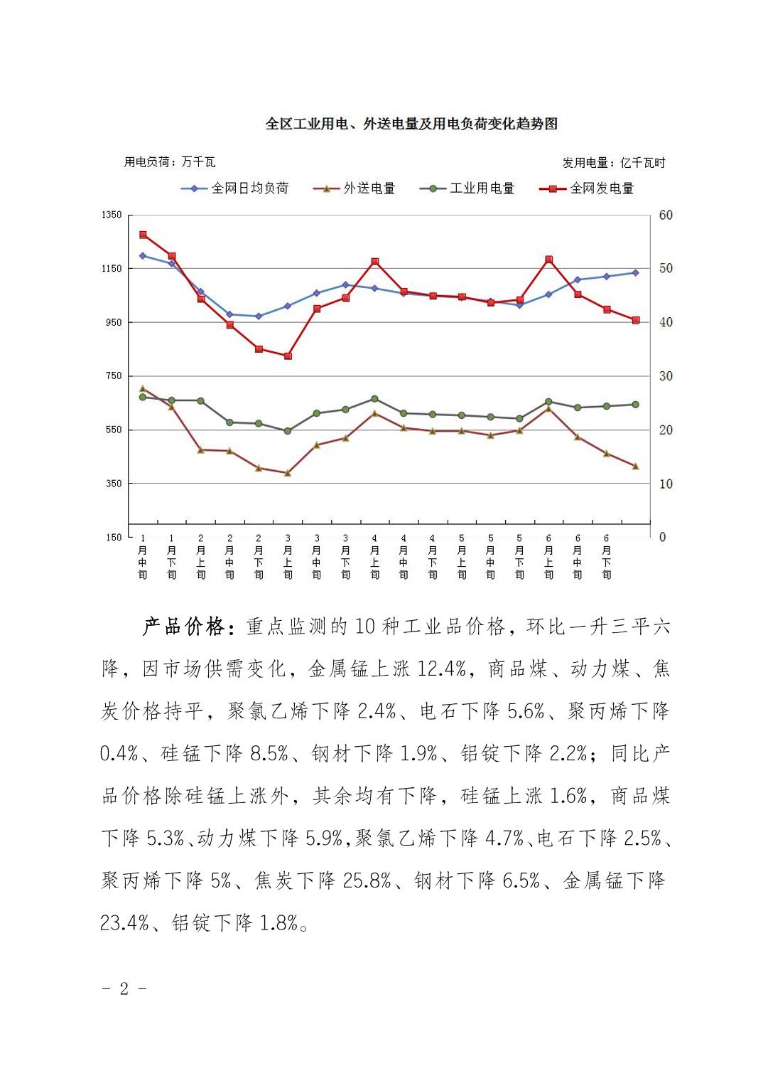 德州扑克